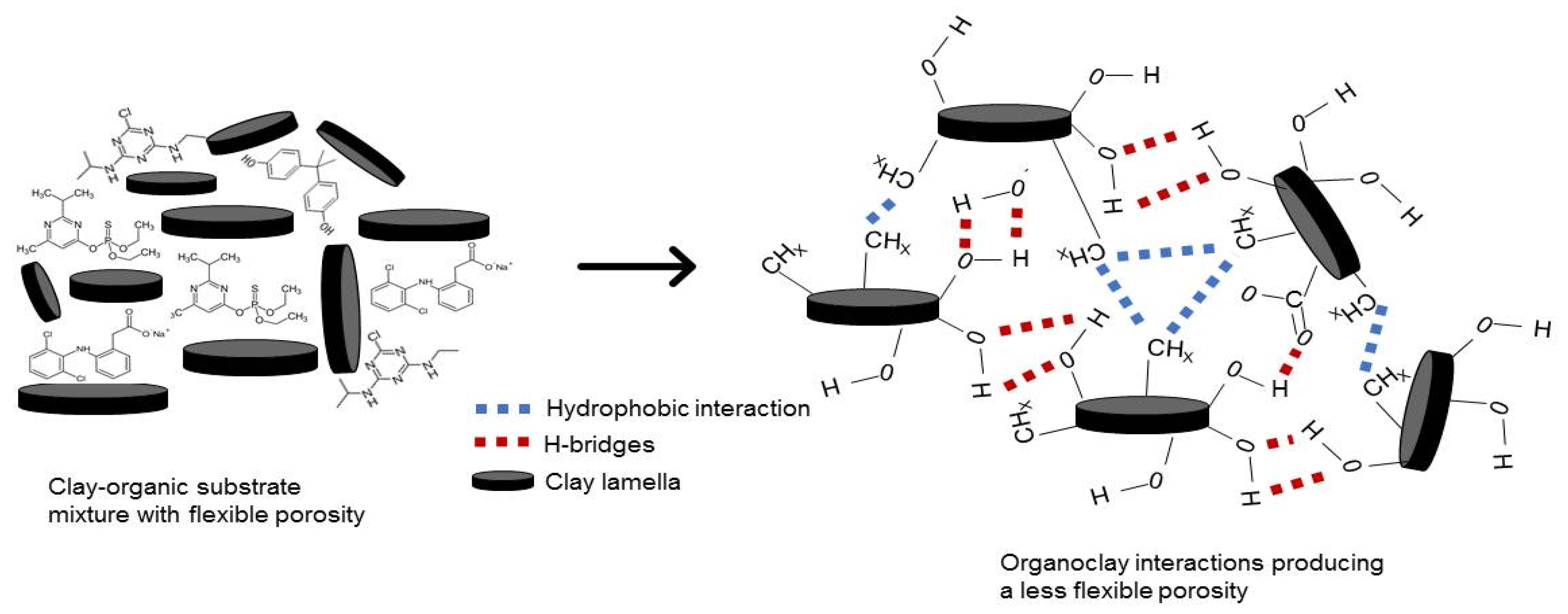 Molecules 28 00222 sch001