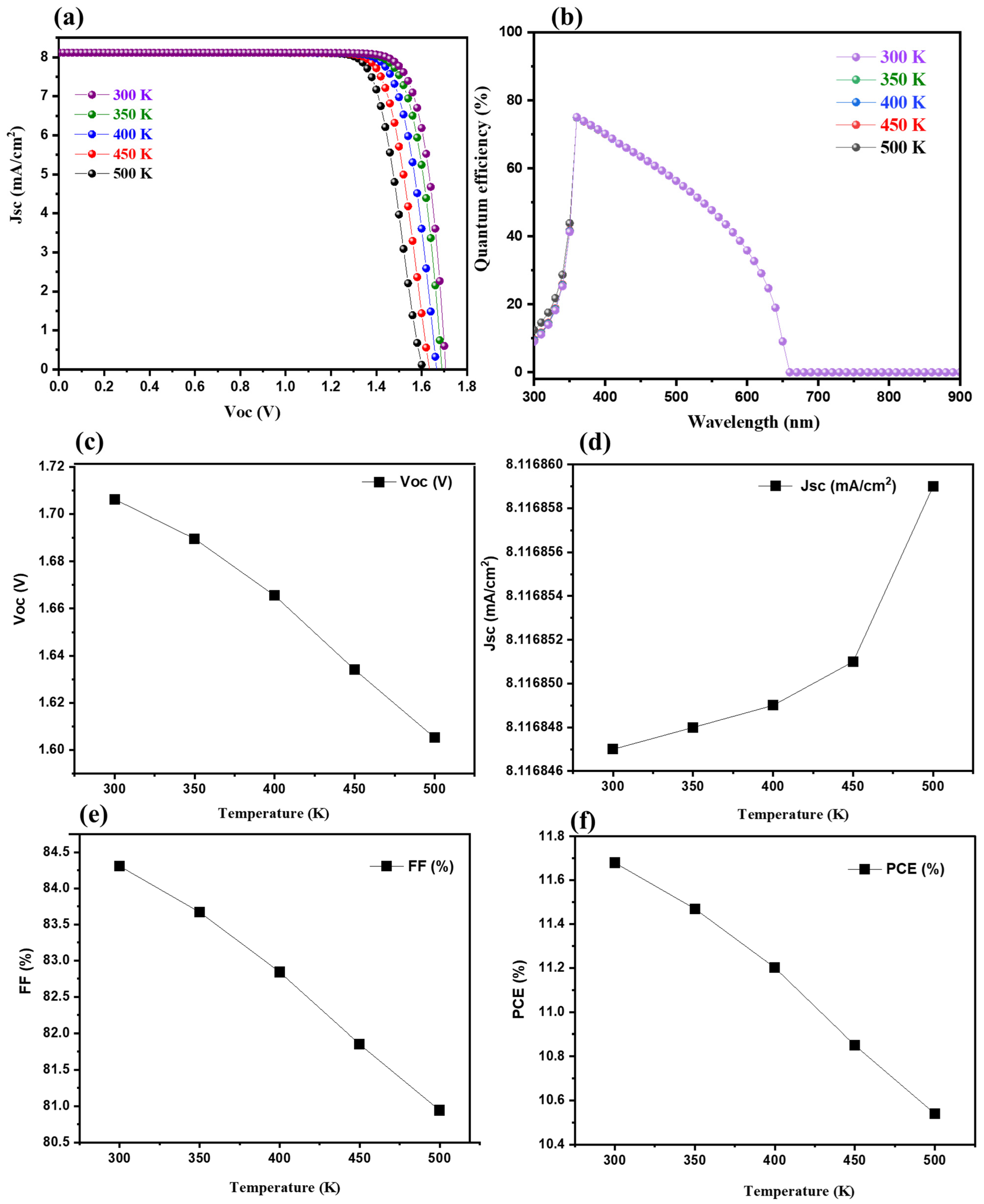Molecules 28 00224 g002