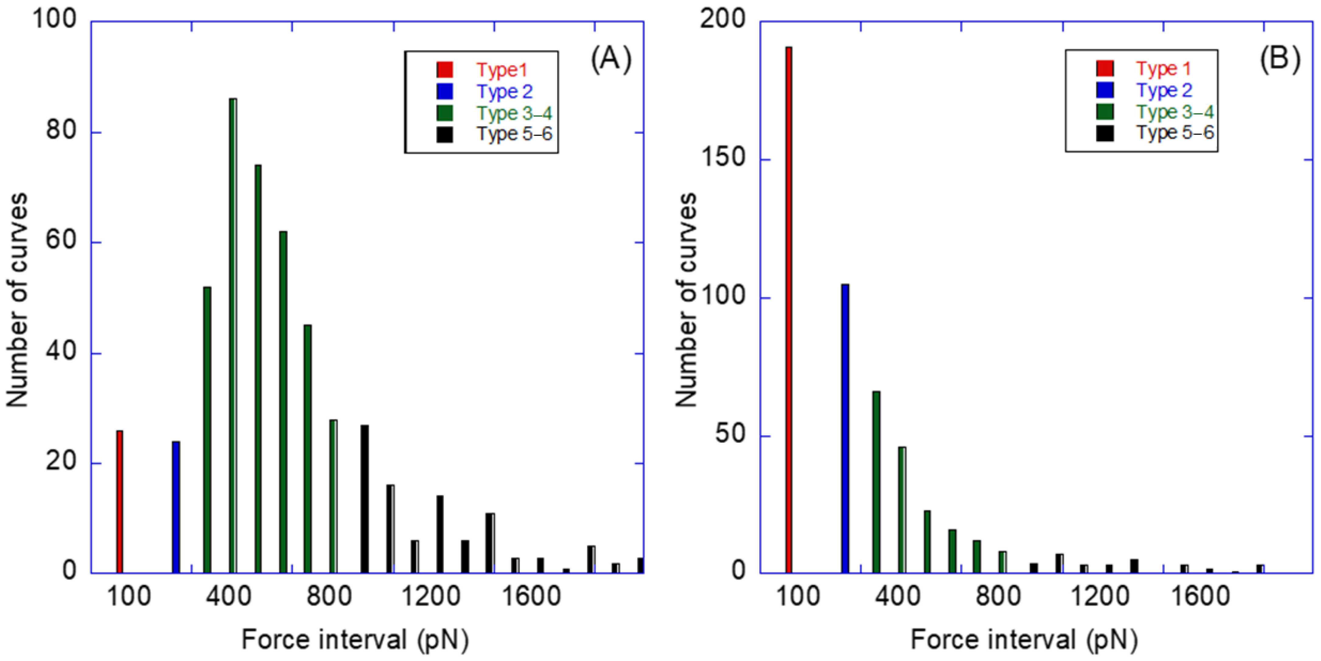 Molecules 28 00226 g005 Molecules 28 00226 g005