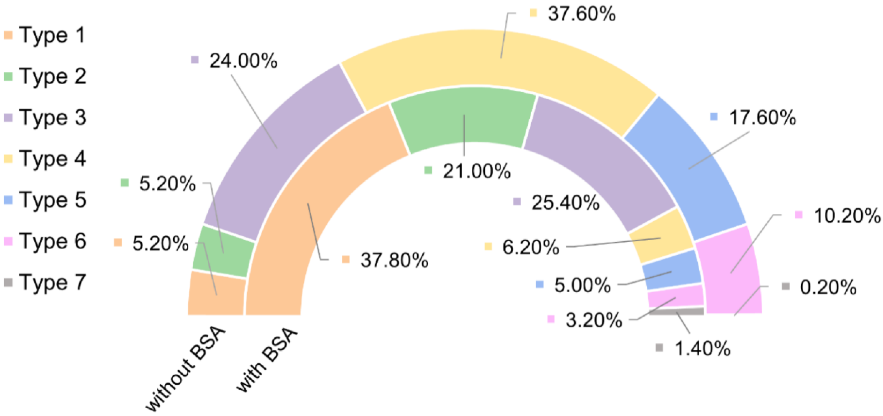 Molecules 28 00226 g006 Molecules 28 00226 g006