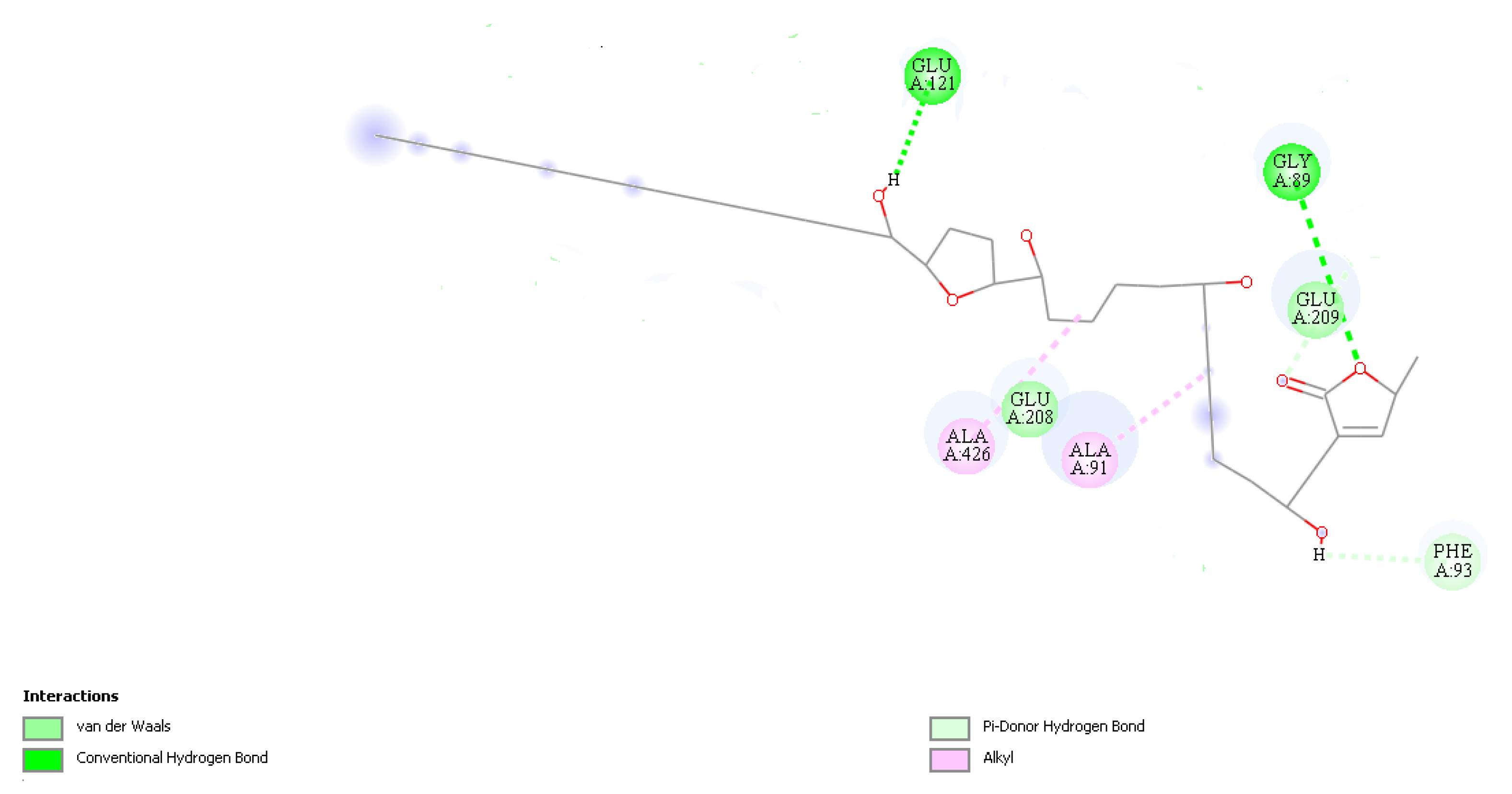 Molecules 28 00231 g009