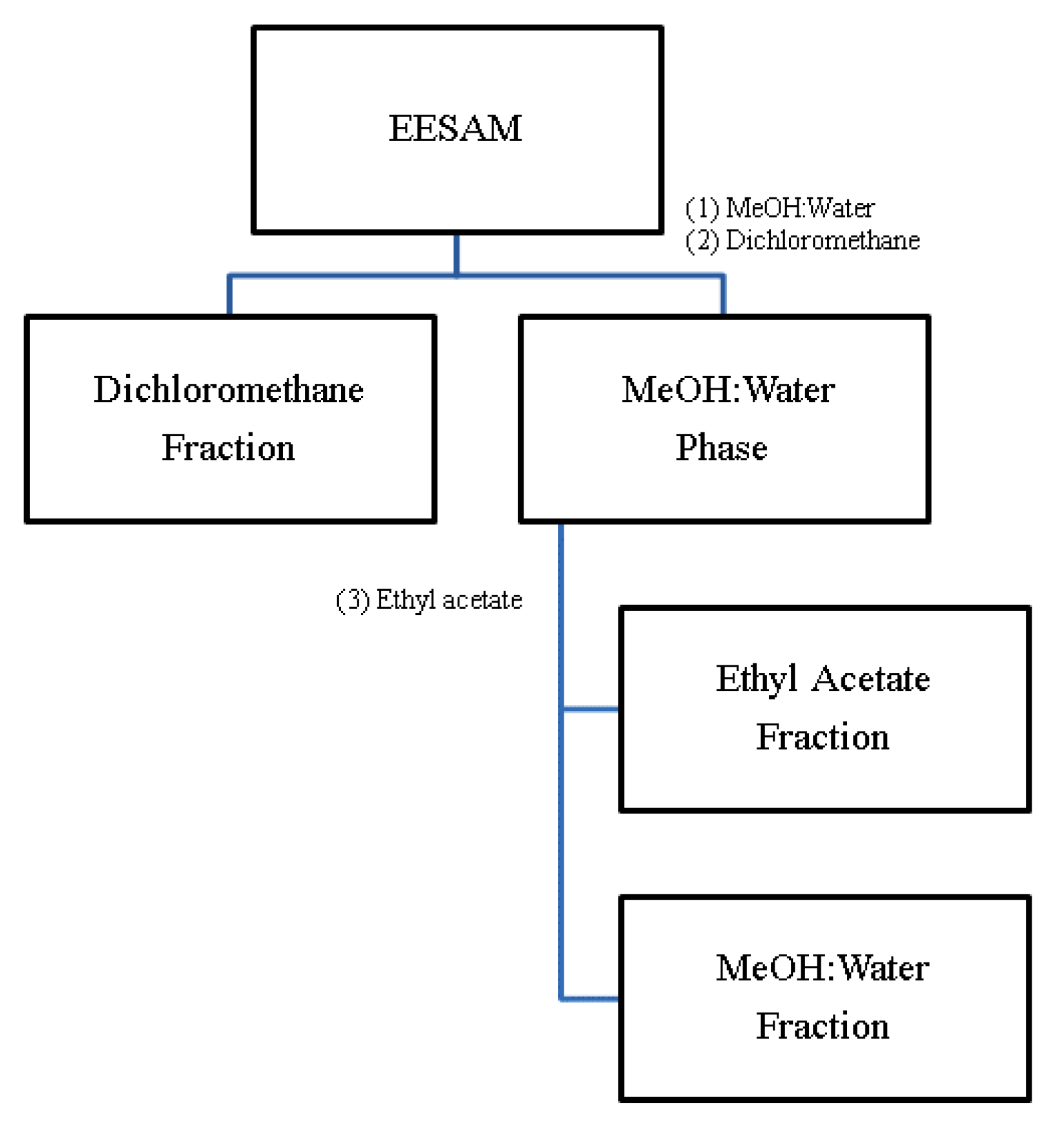 Molecules 28 00231 g010