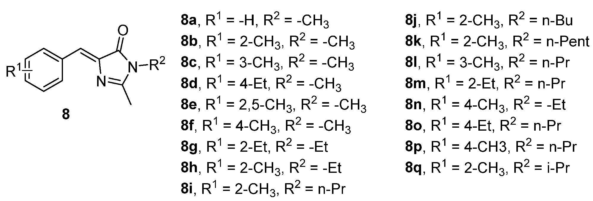 Molecules 28 00234 g008