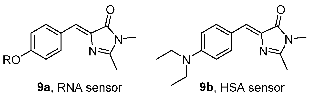 Molecules 28 00234 g009