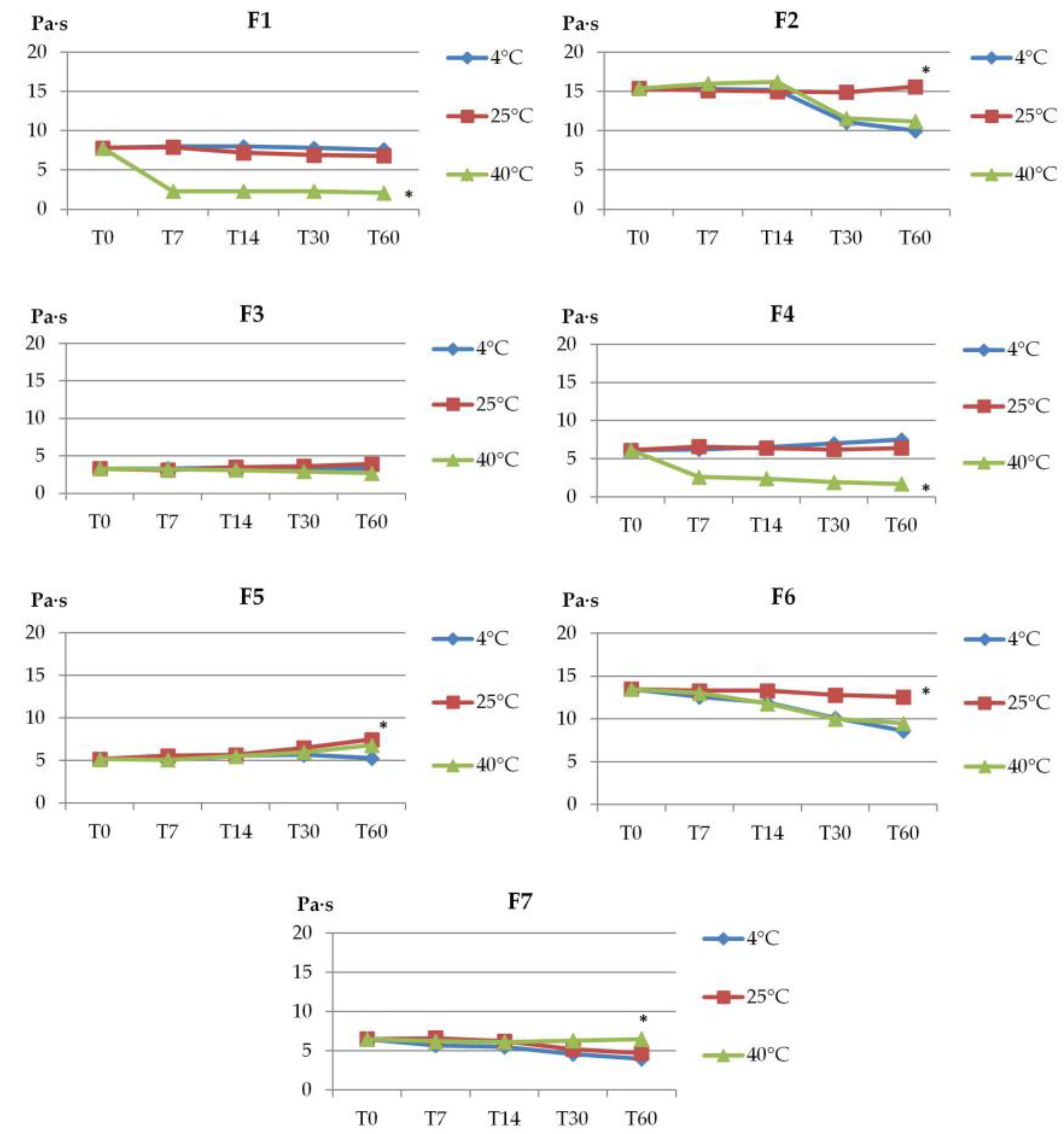 Molecules 28 00235 g002 Molecules 28 00235 g002