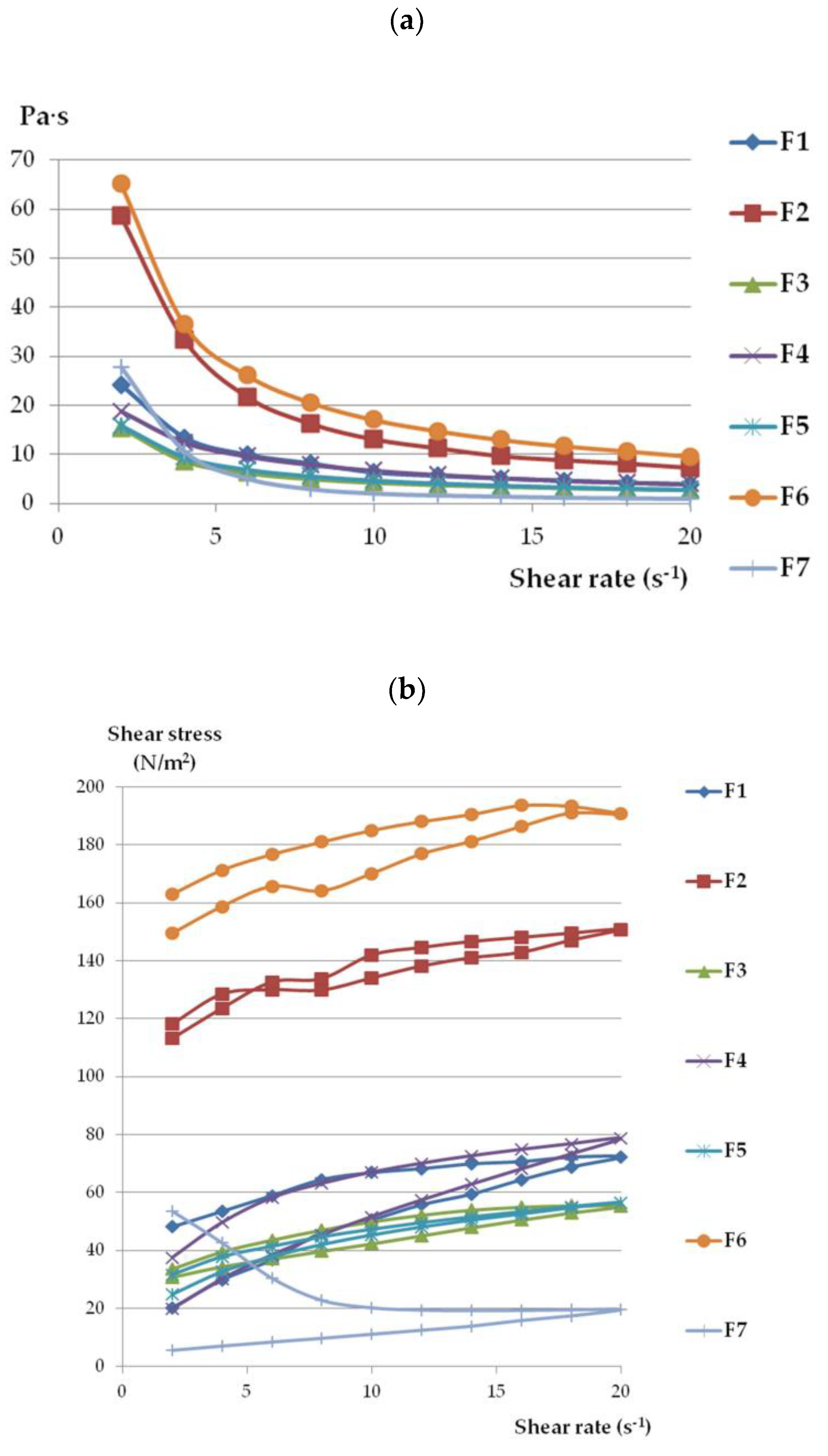 Molecules 28 00235 g003 Molecules 28 00235 g003