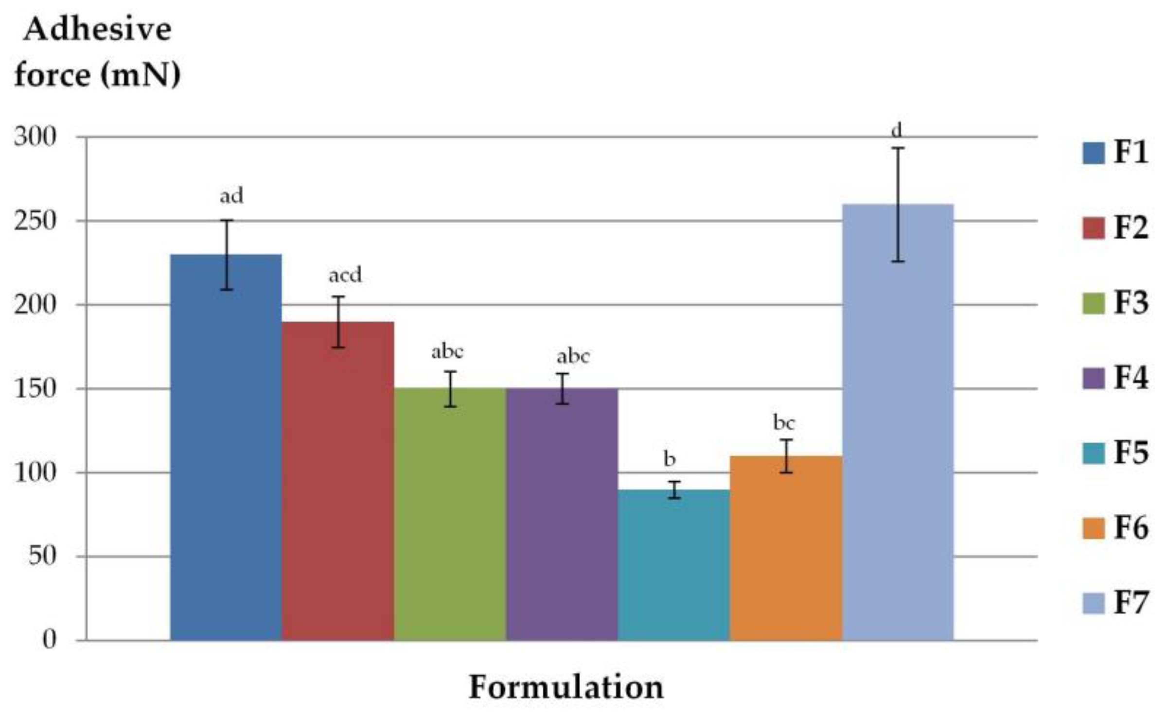 Molecules 28 00235 g004 Molecules 28 00235 g004