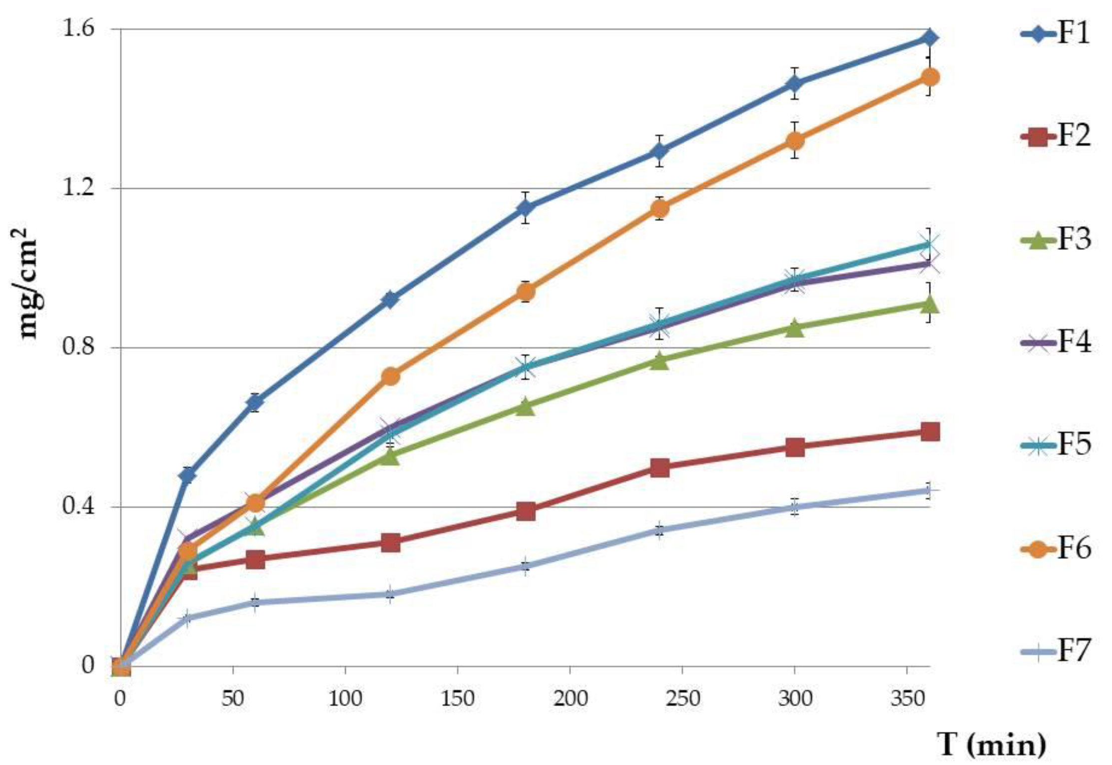 Molecules 28 00235 g005 Molecules 28 00235 g005