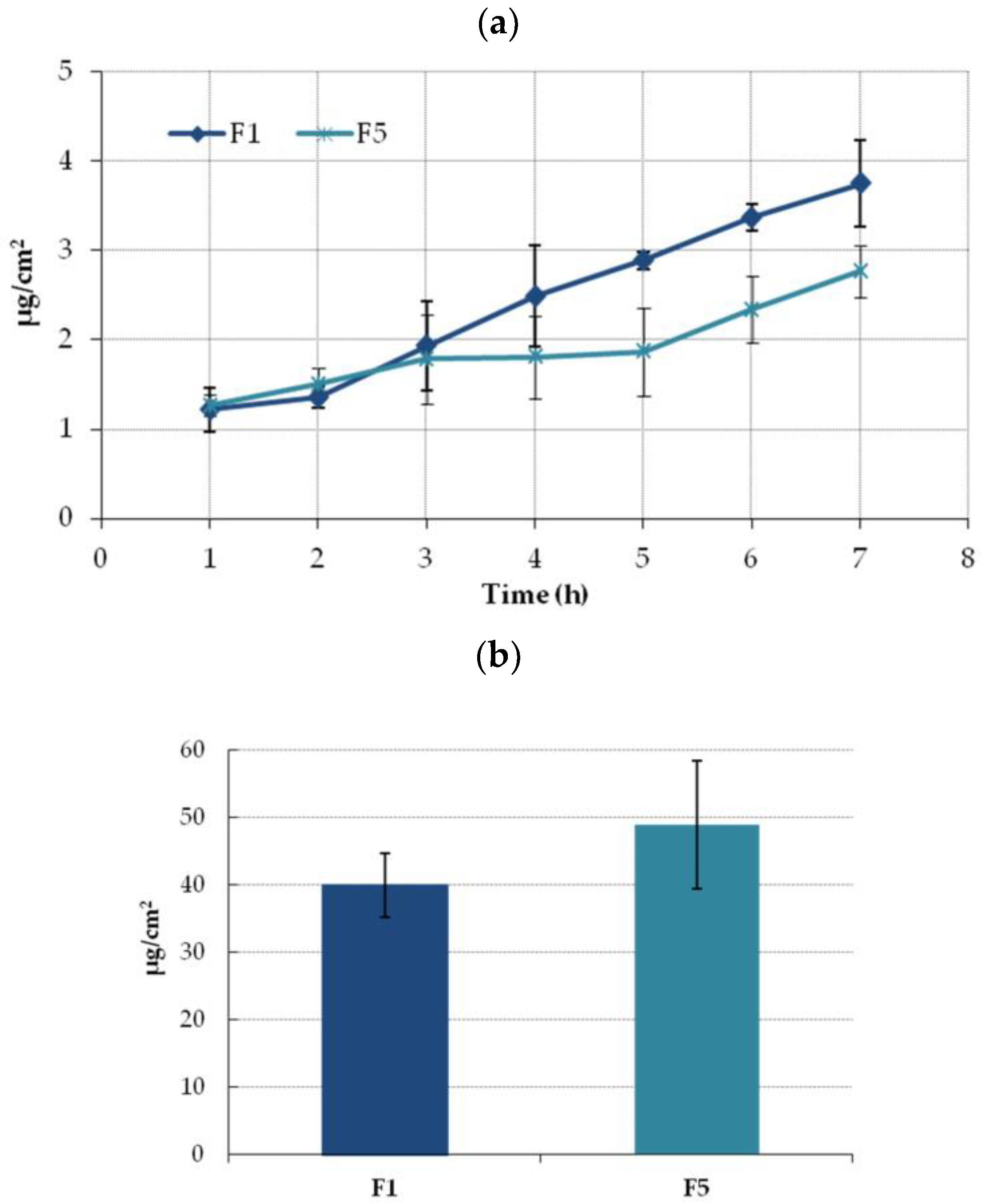 Molecules 28 00235 g007 Molecules 28 00235 g007