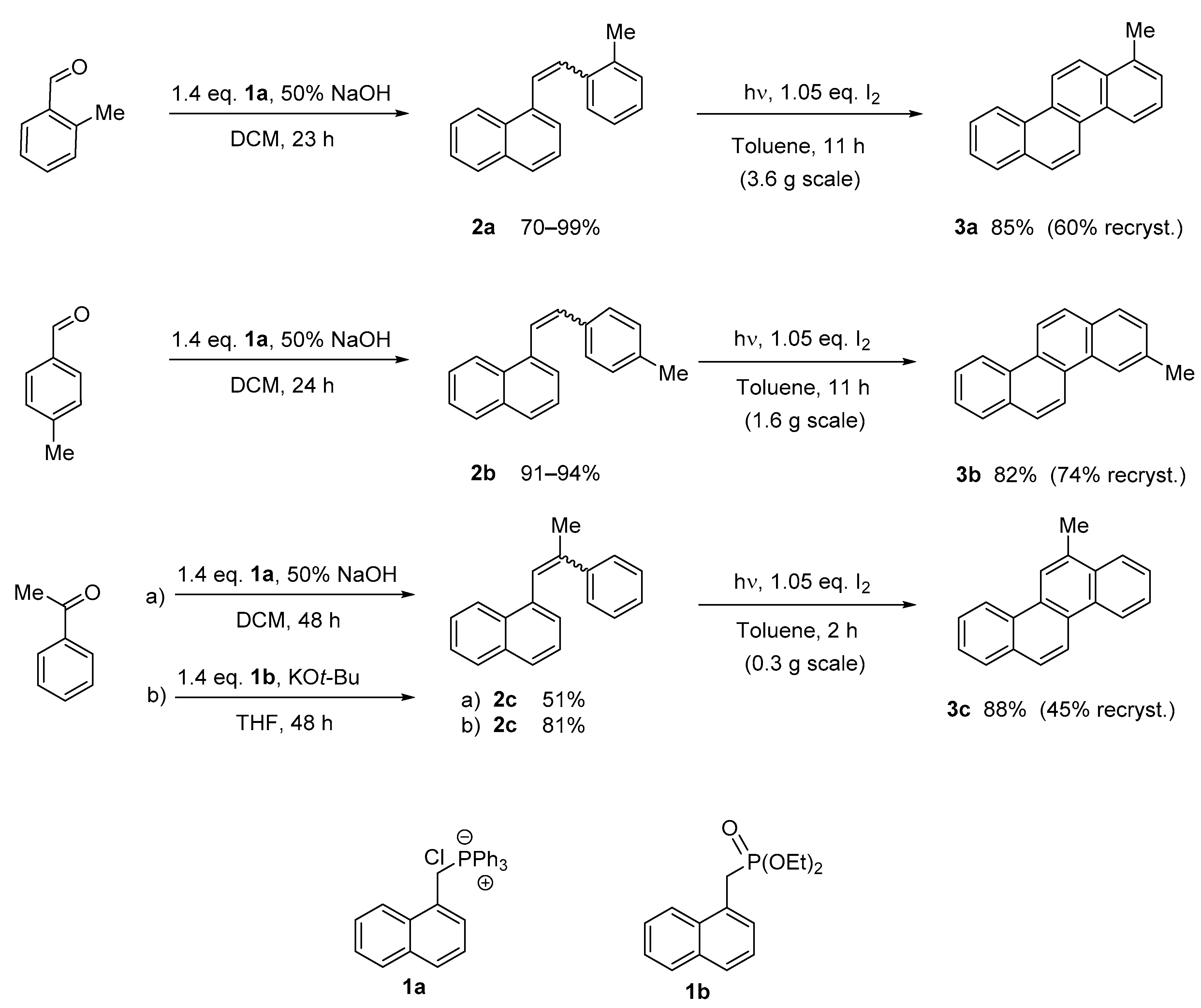 Molecules 28 00237 sch002