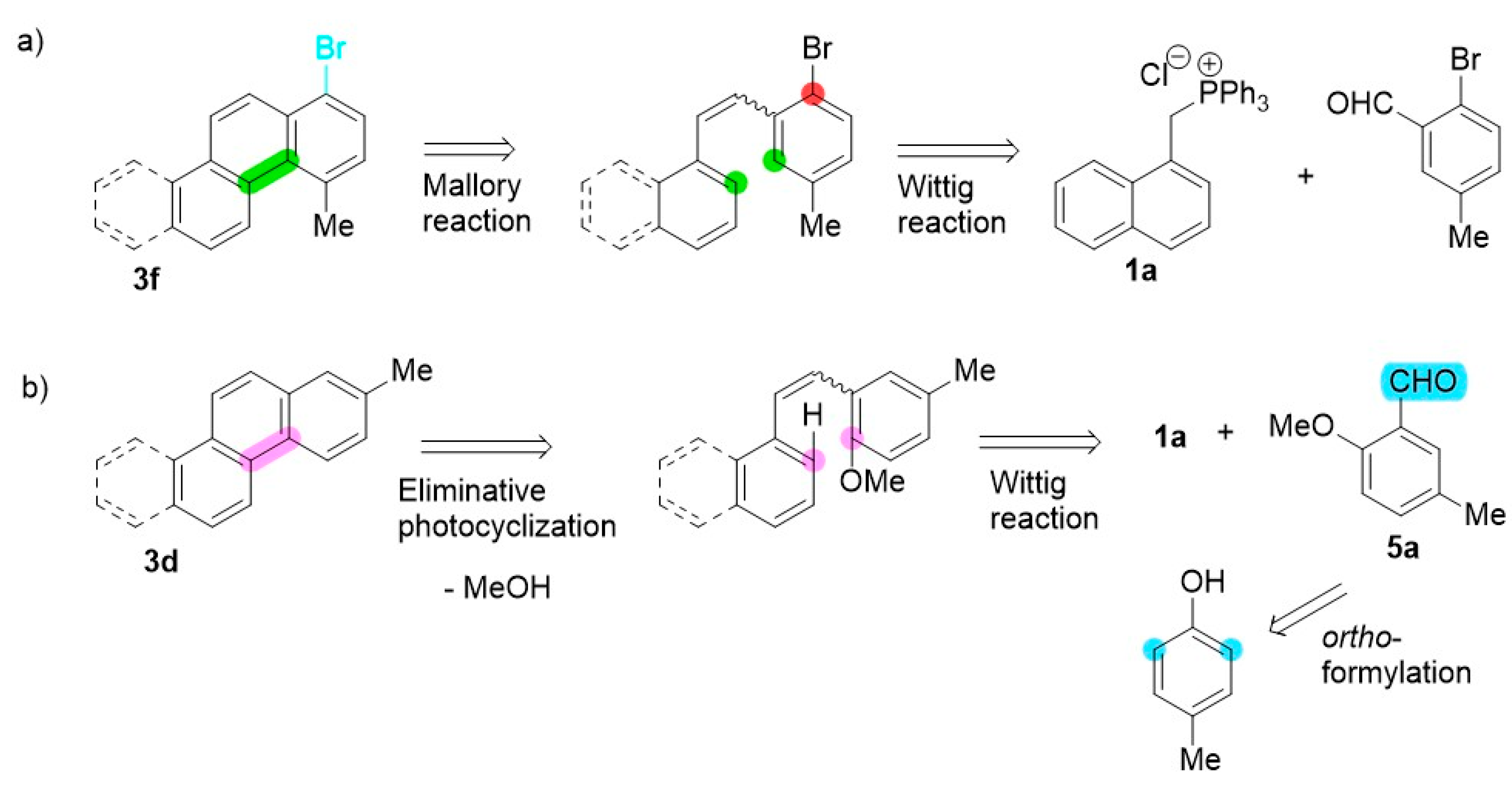 Molecules 28 00237 sch003