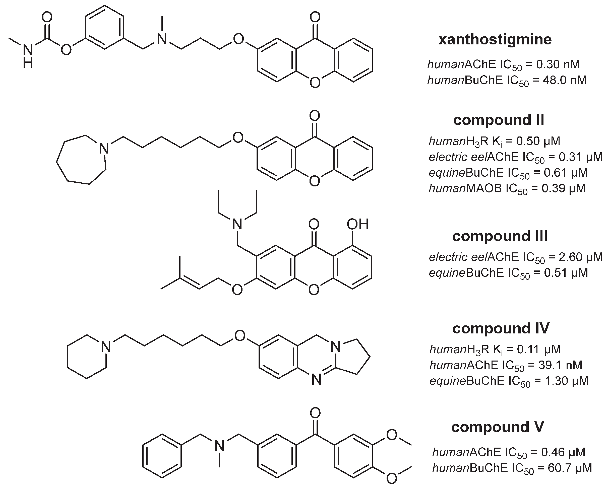 Molecules 28 00238 g002