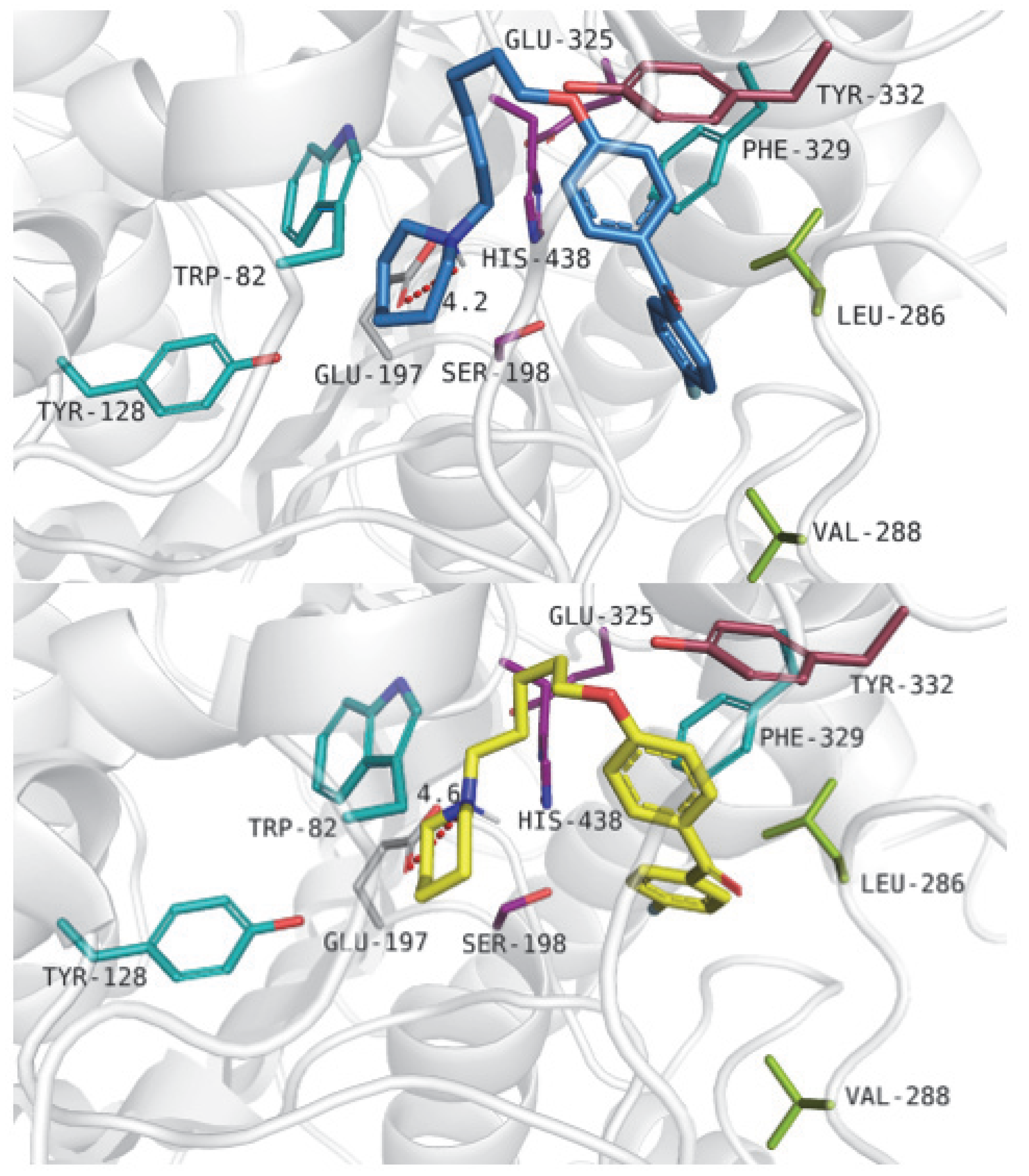 Molecules 28 00238 g009