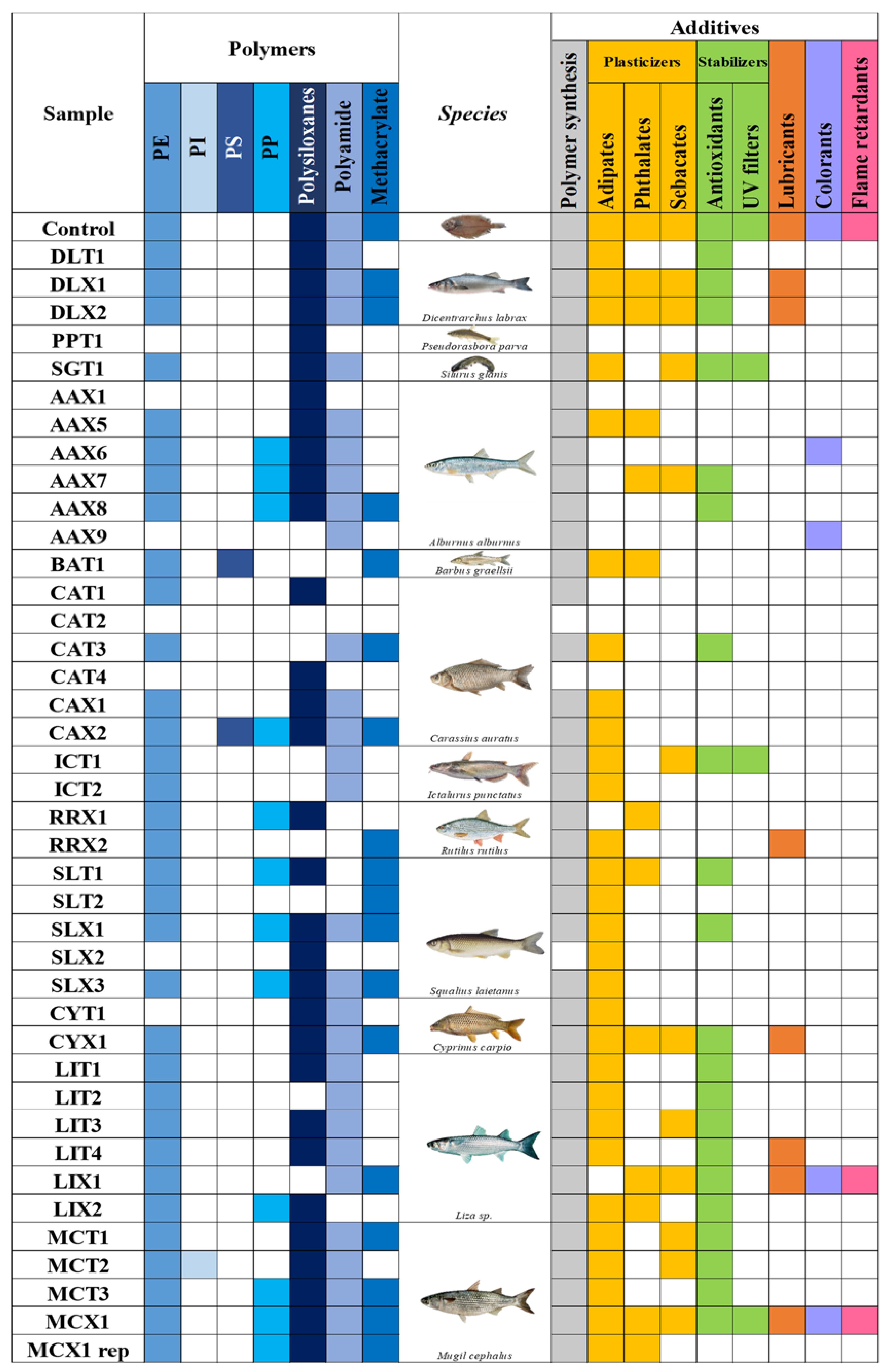 Molecules 28 00239 g001