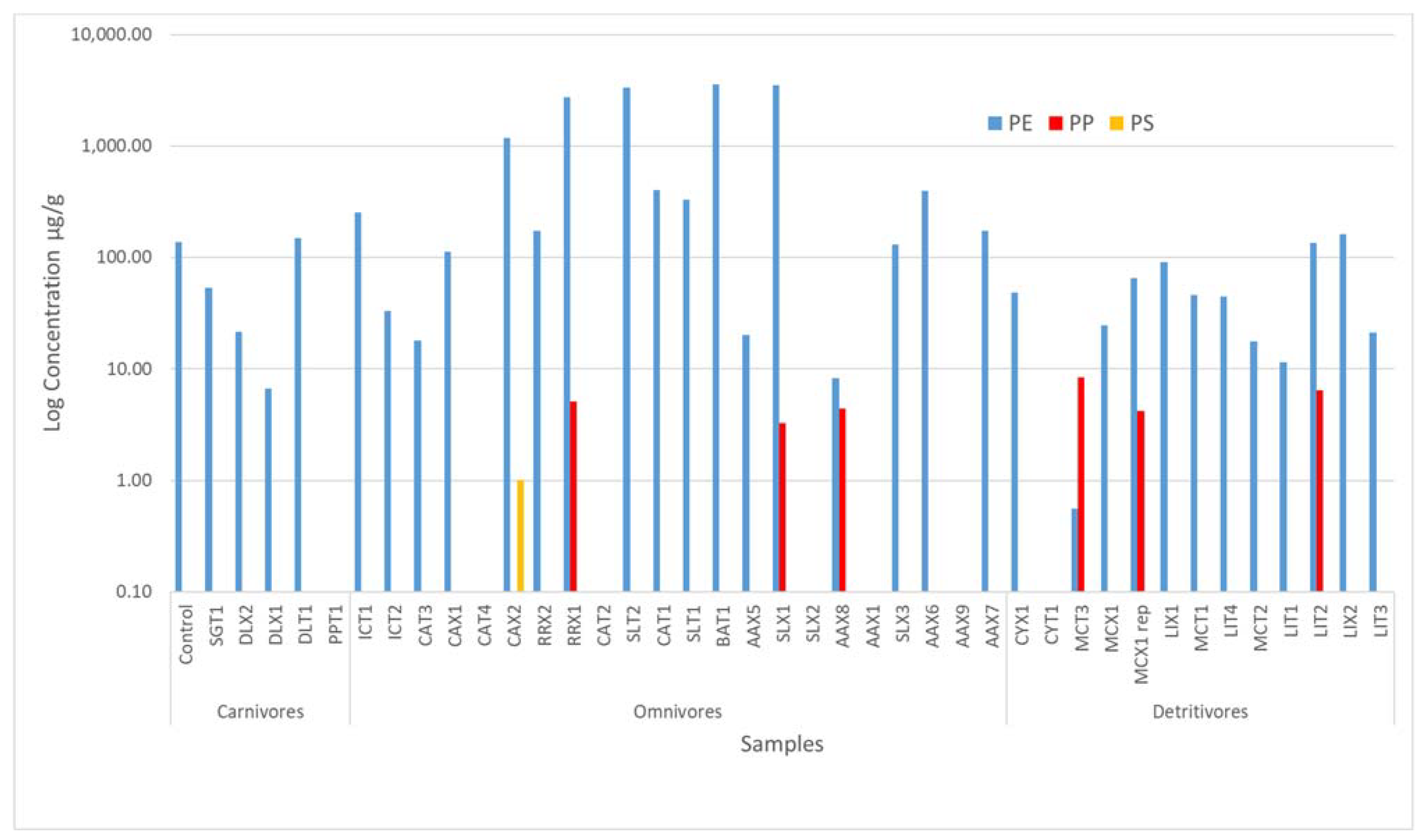 Molecules 28 00239 g003
