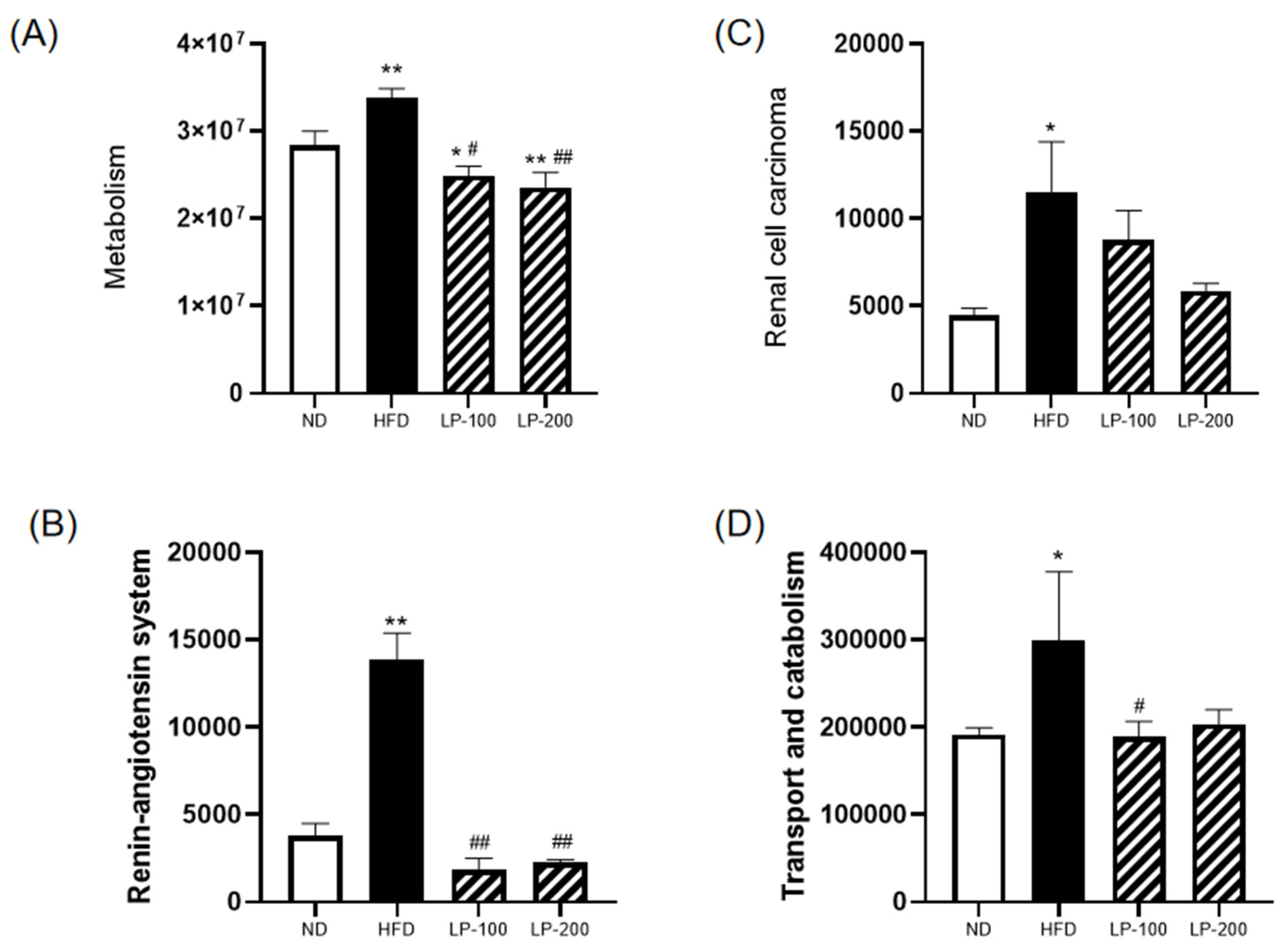 Molecules 28 00245 g009