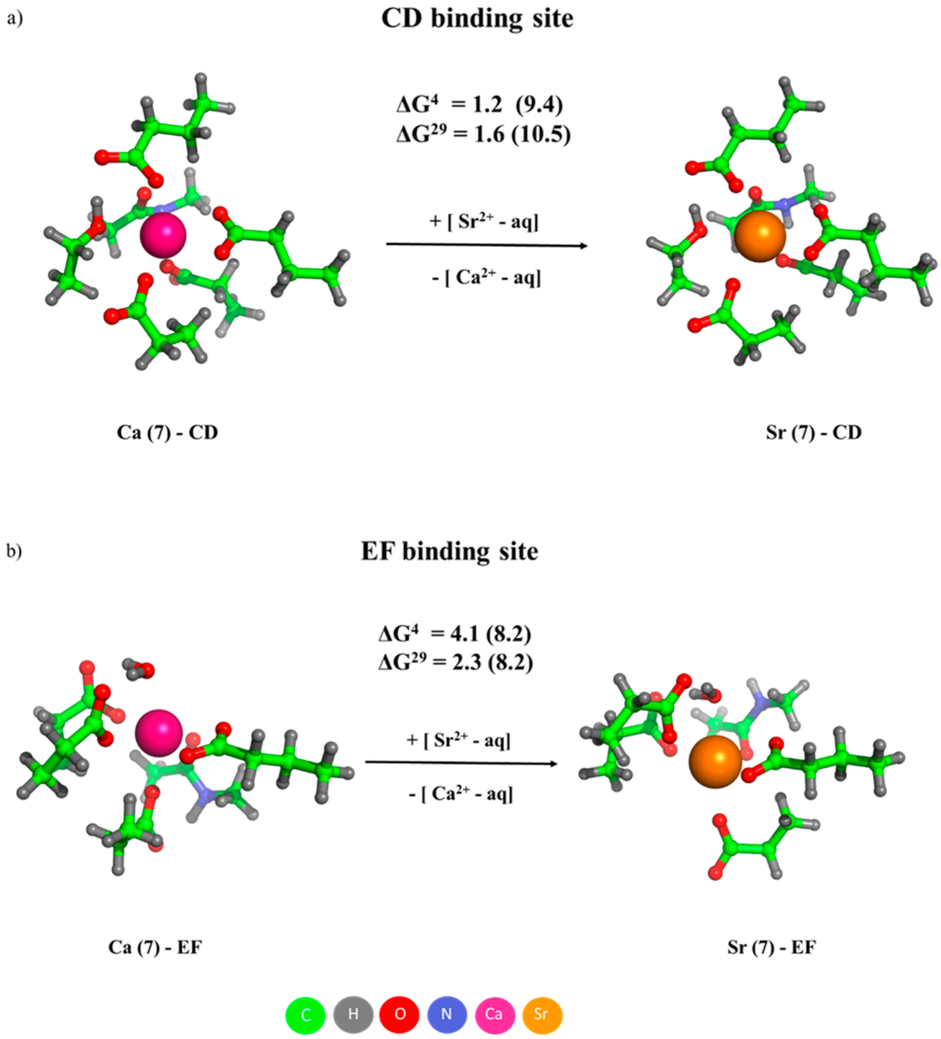 Molecules 28 00249 g007