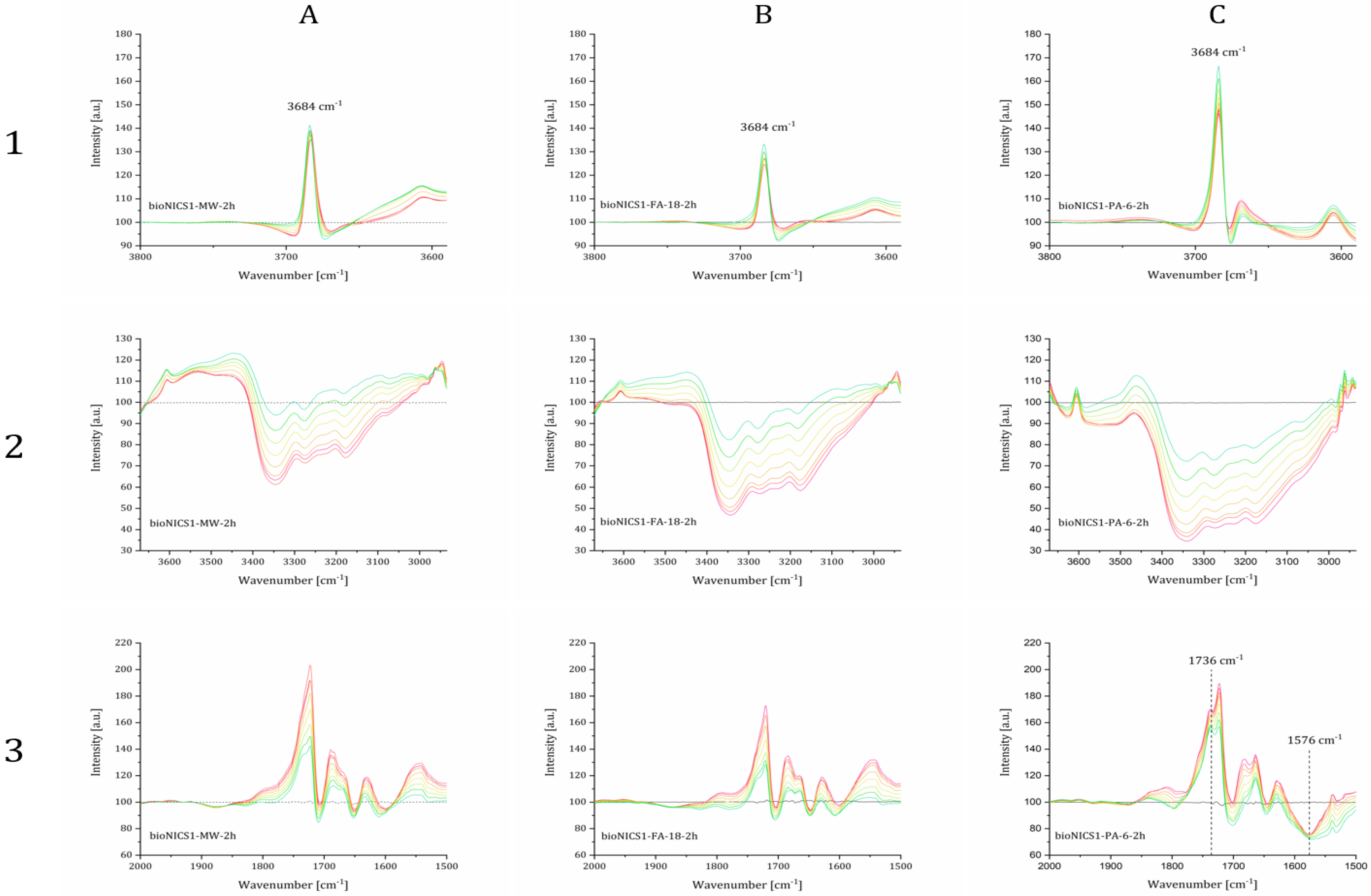 Molecules 28 00253 g006