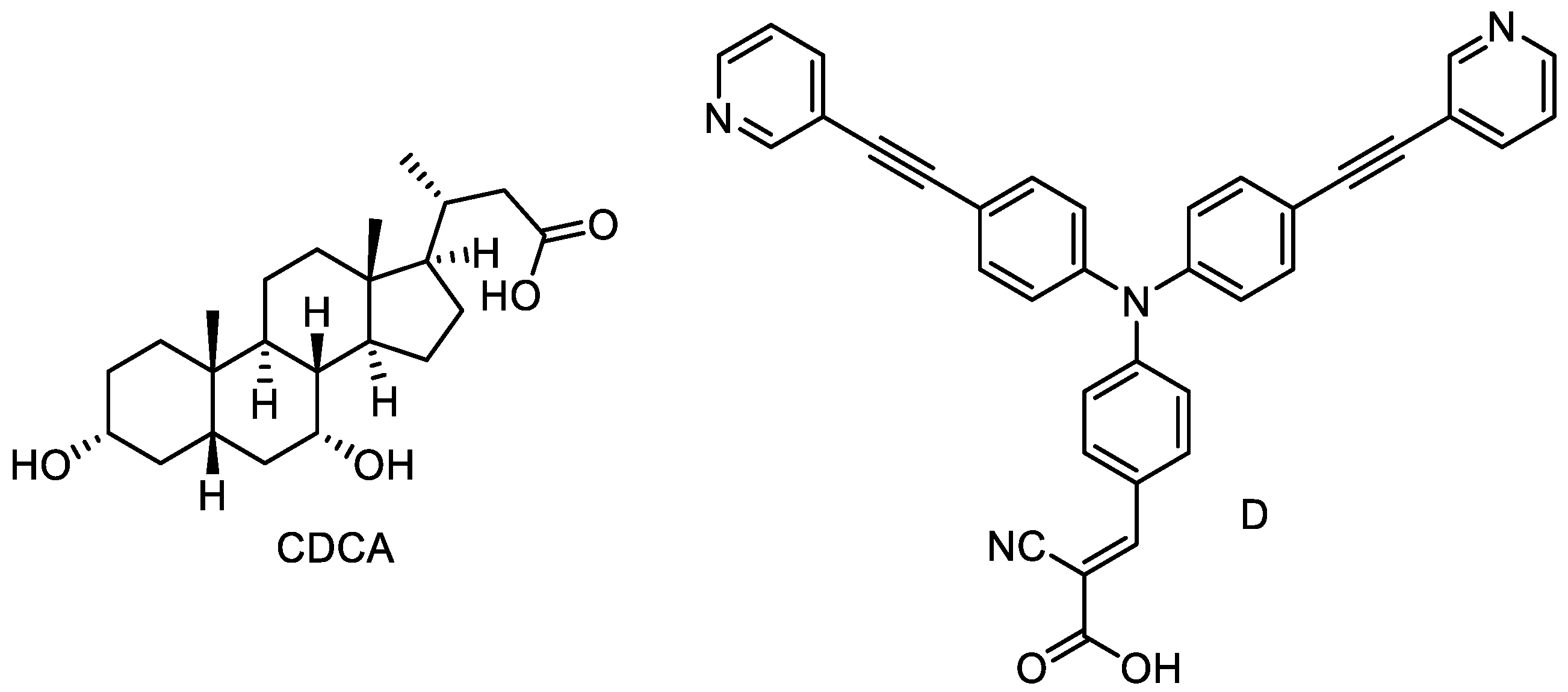 Molecules 28 00257 g009
