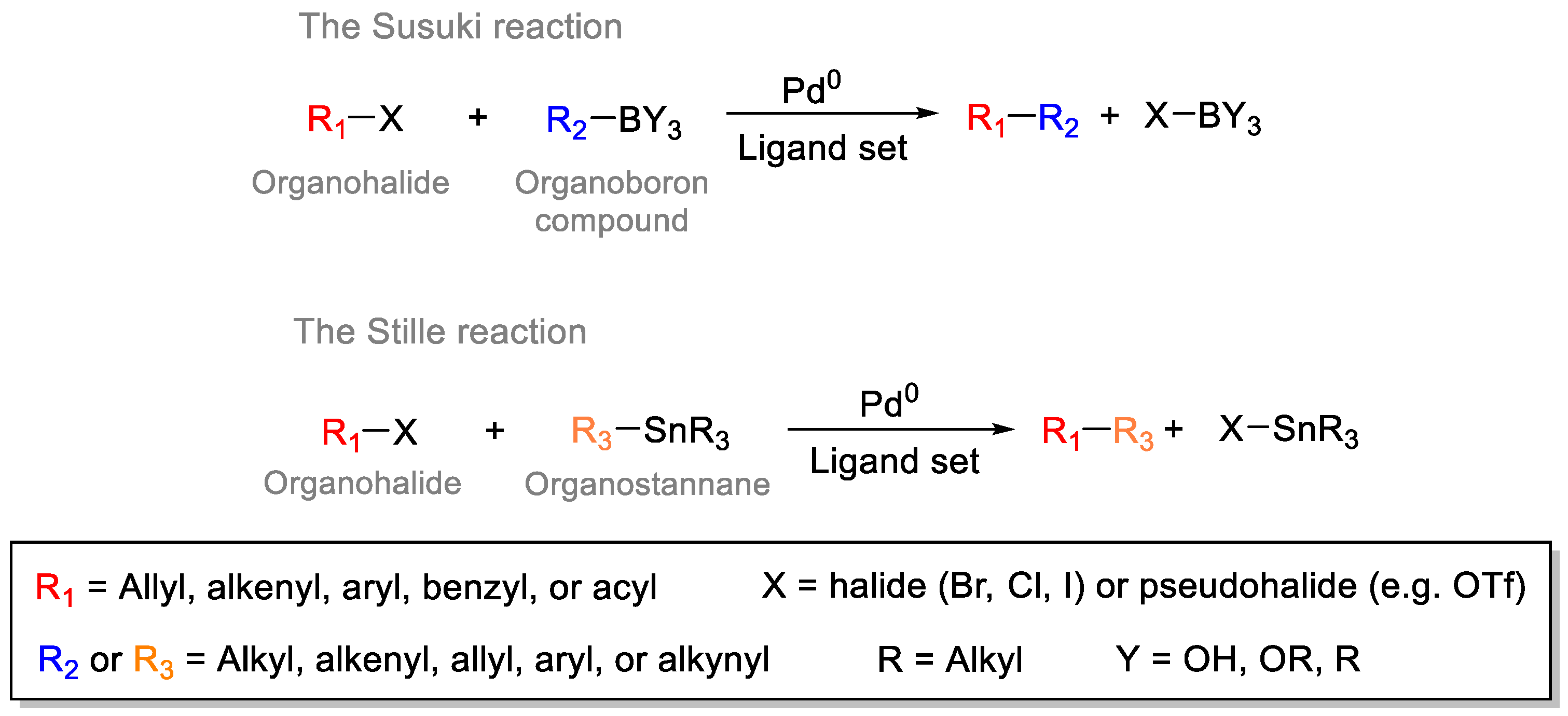 Molecules 28 00257 sch006