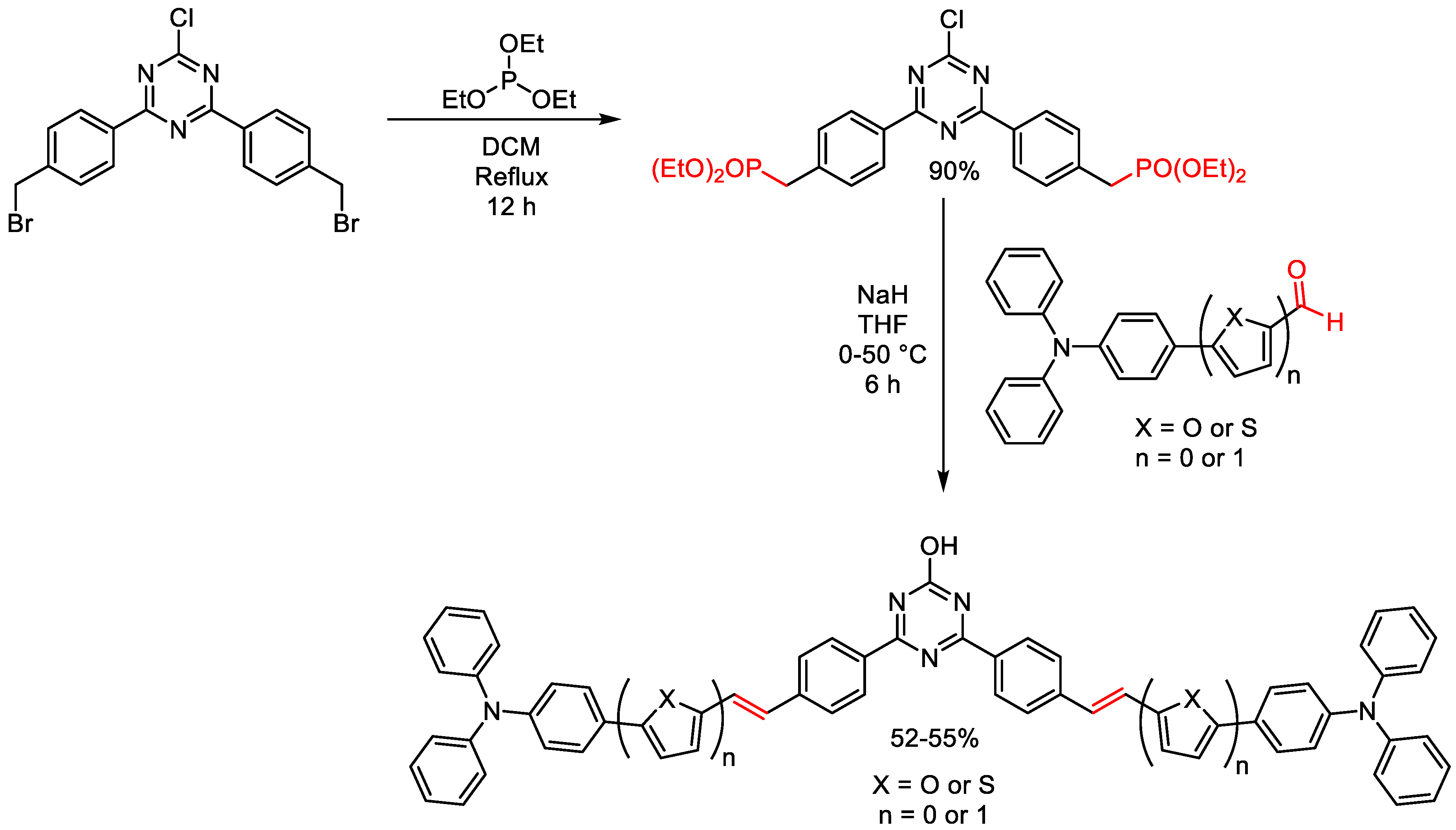 Molecules 28 00257 sch010