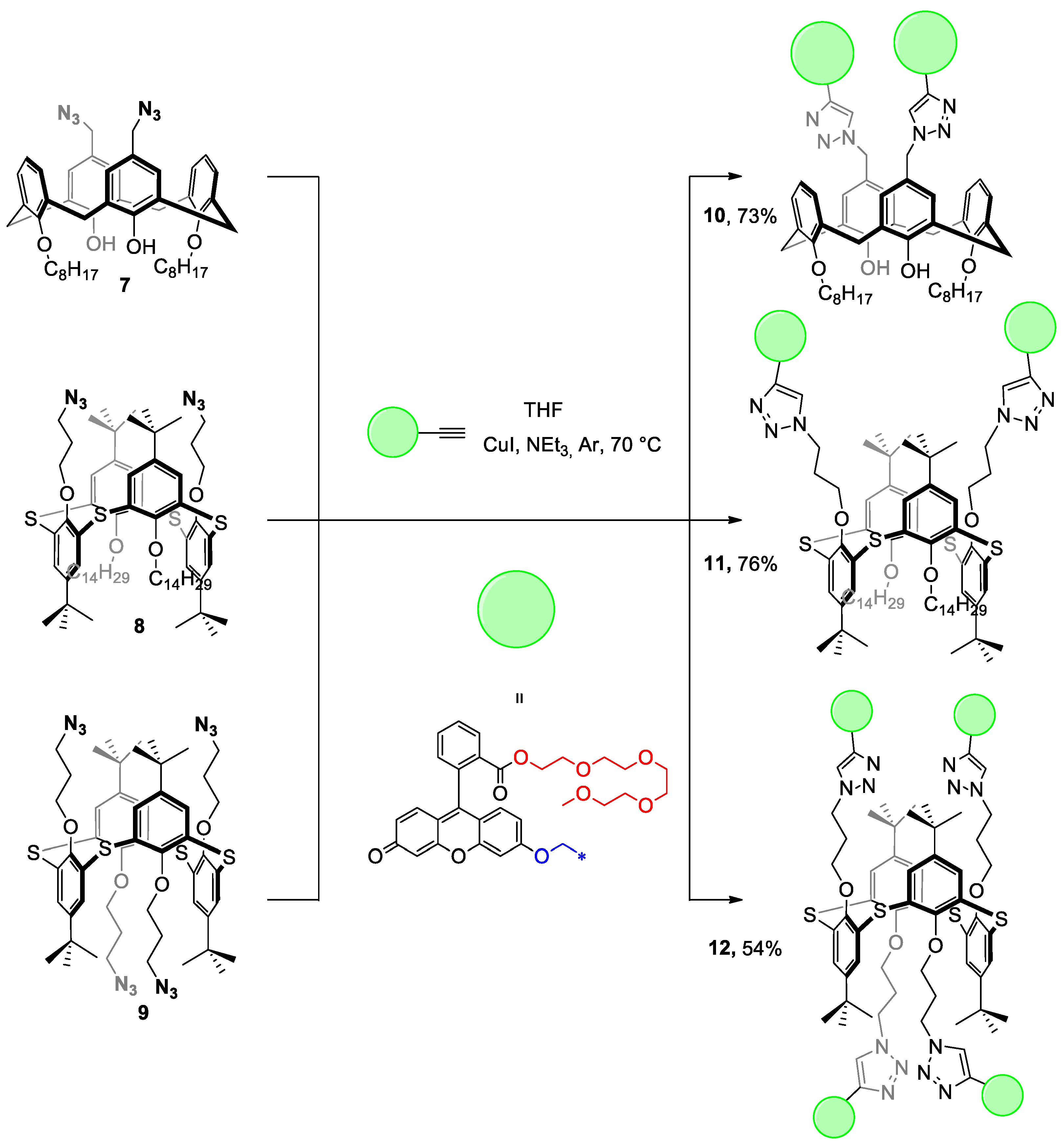 Molecules 28 00261 sch002