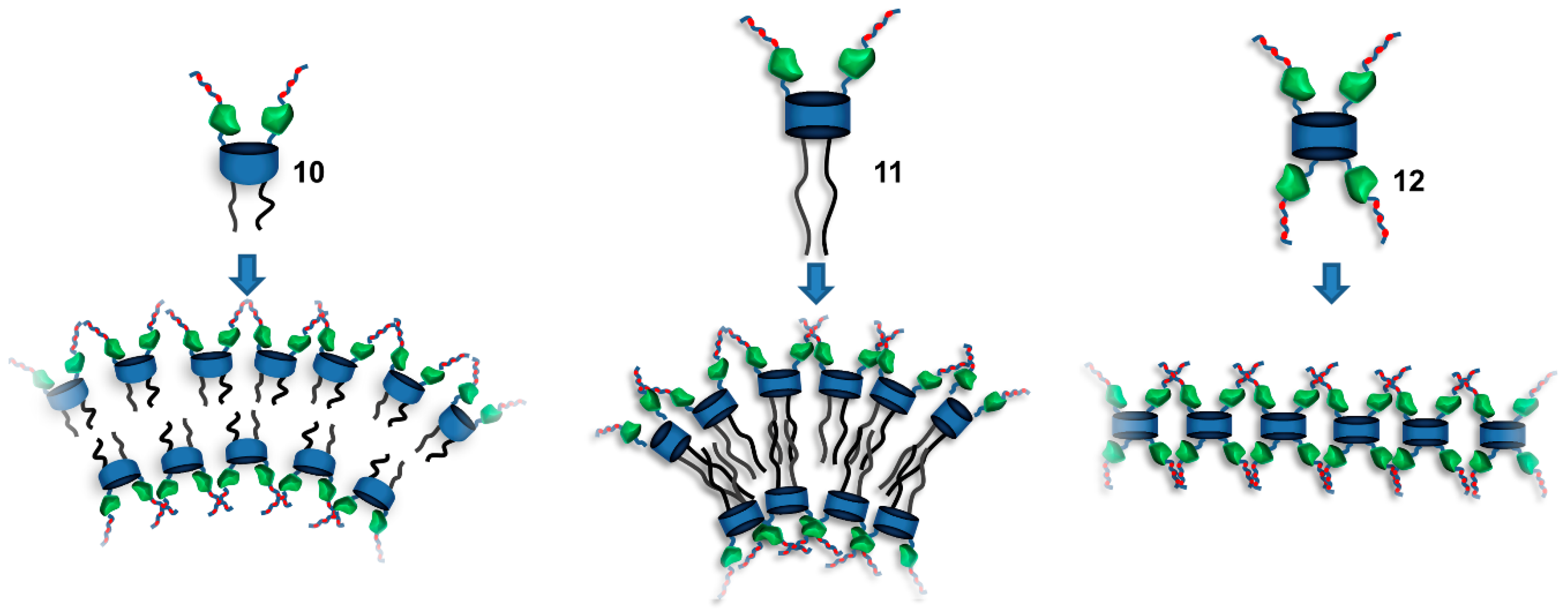 Molecules 28 00261 sch003