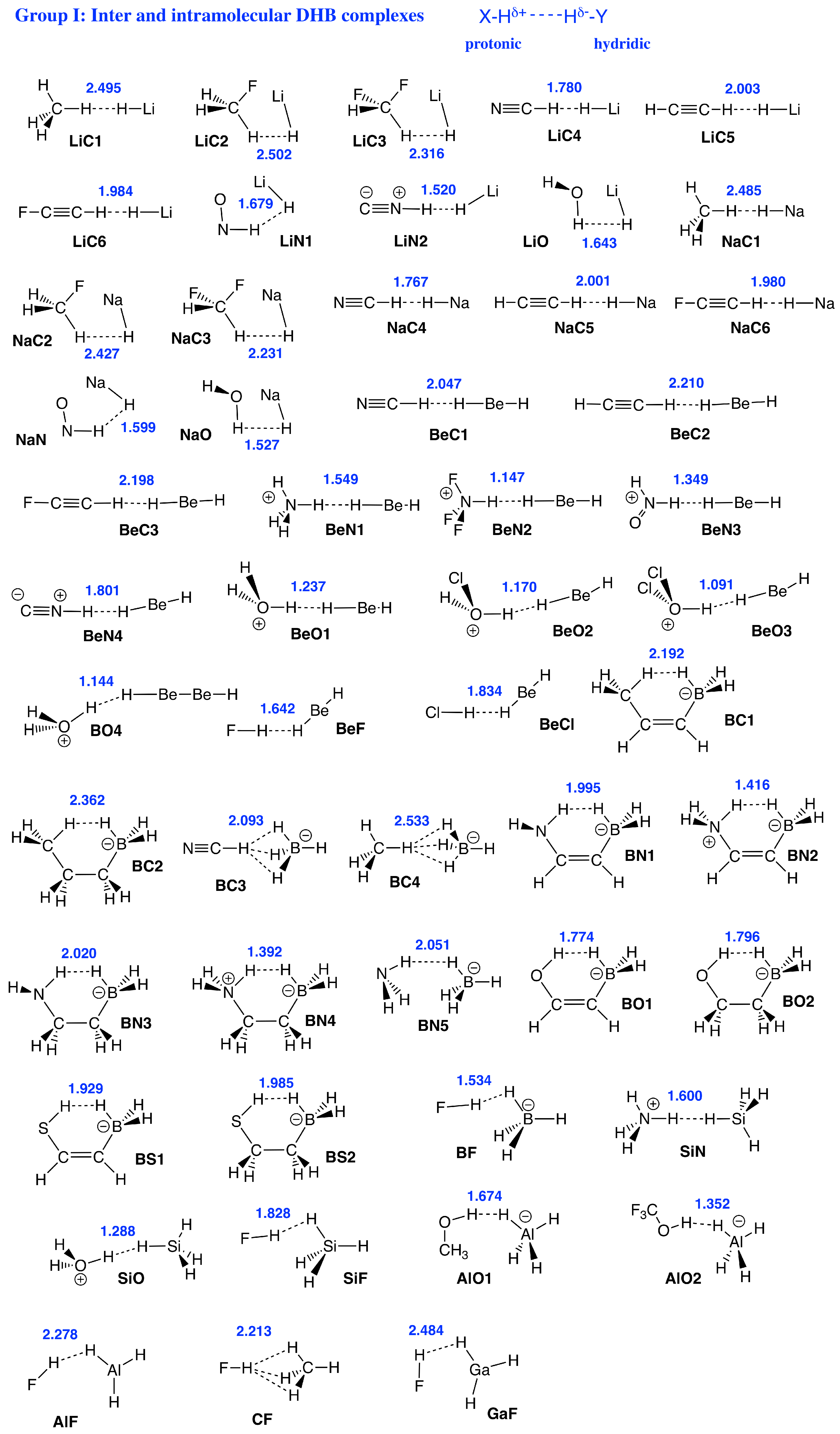 Molecules 28 00263 g001a
