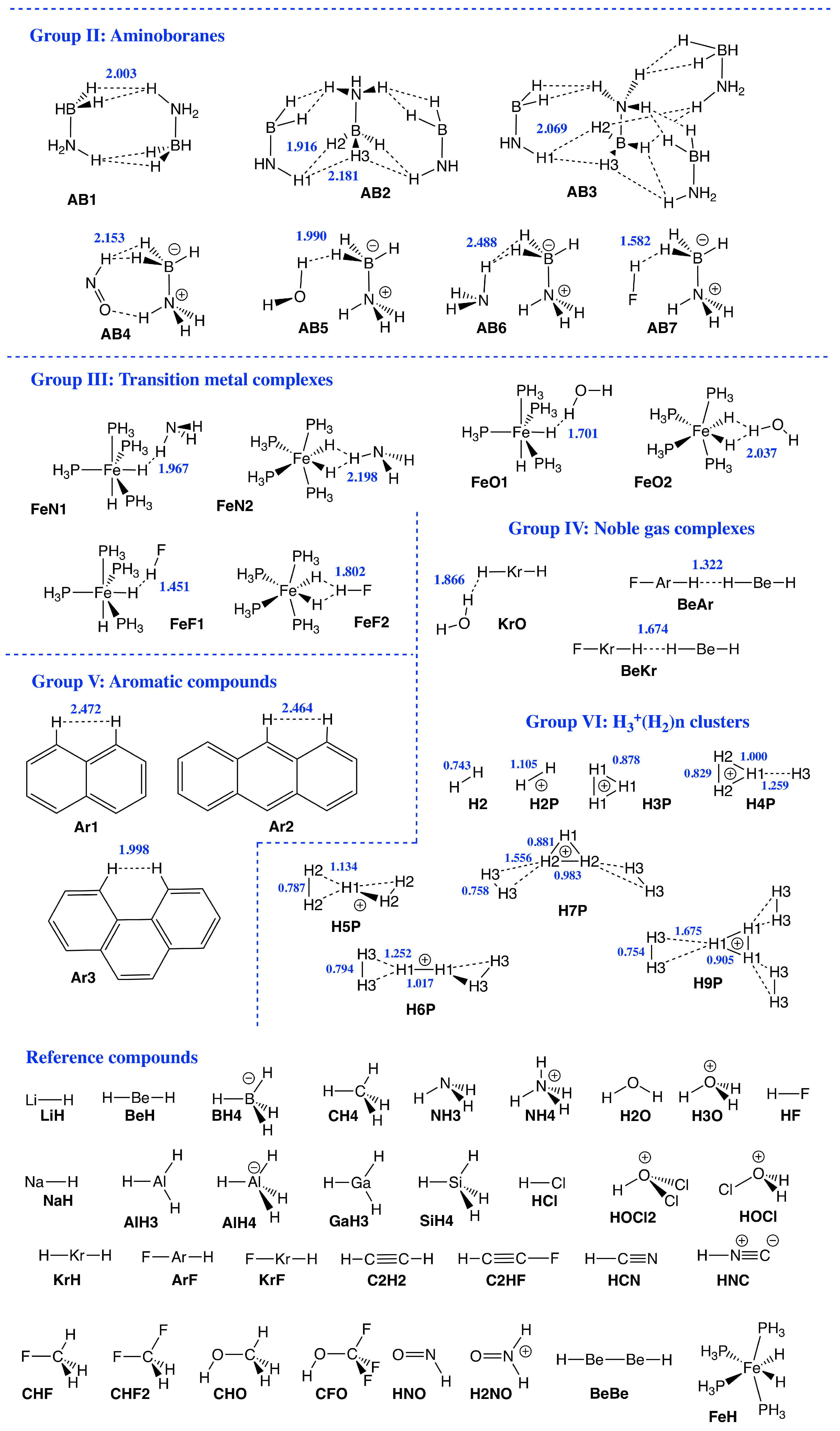 Molecules 28 00263 g001b