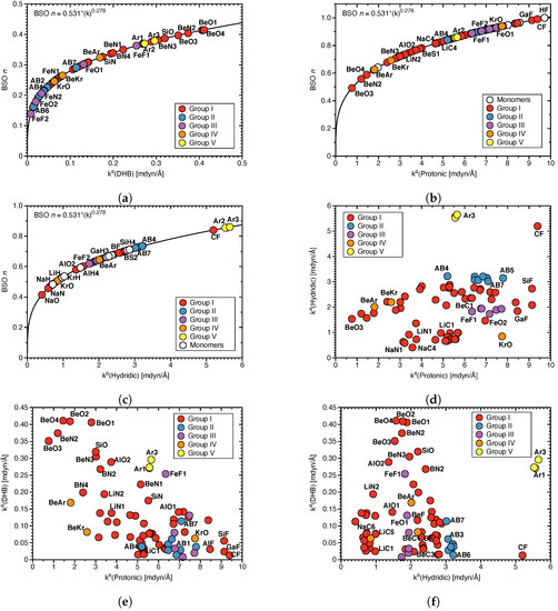 Molecules 28 00263 g002