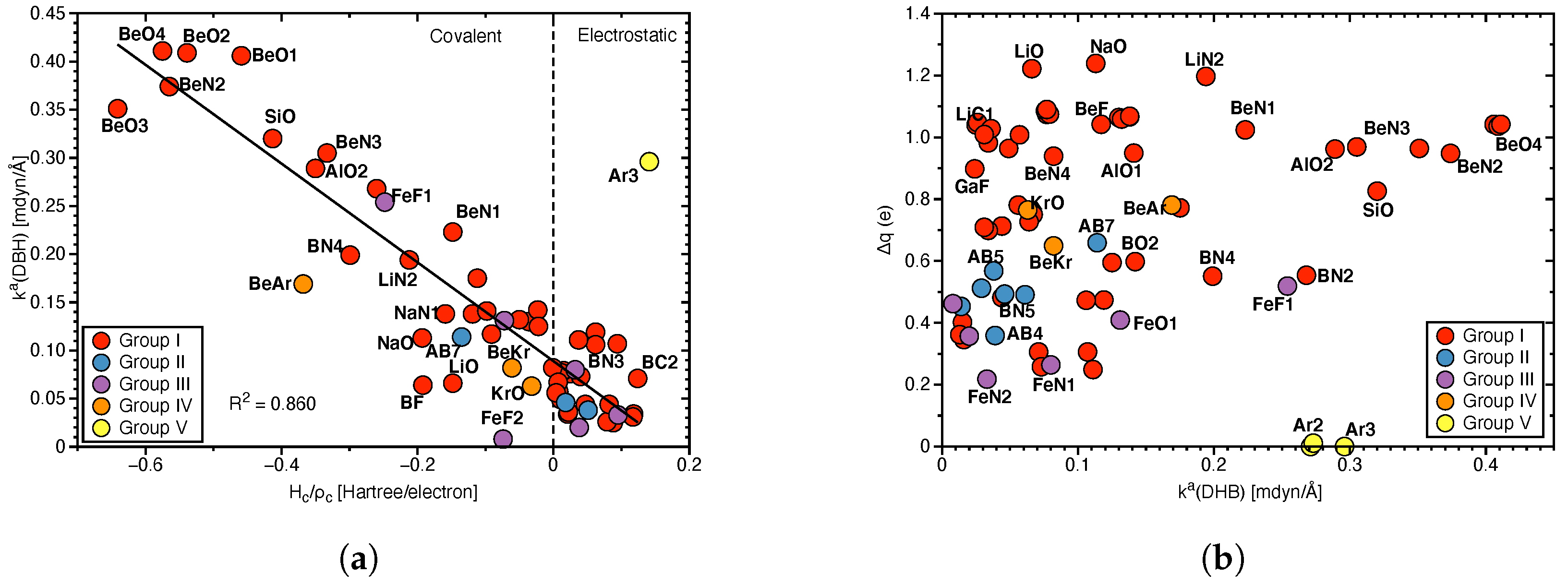 Molecules 28 00263 g003