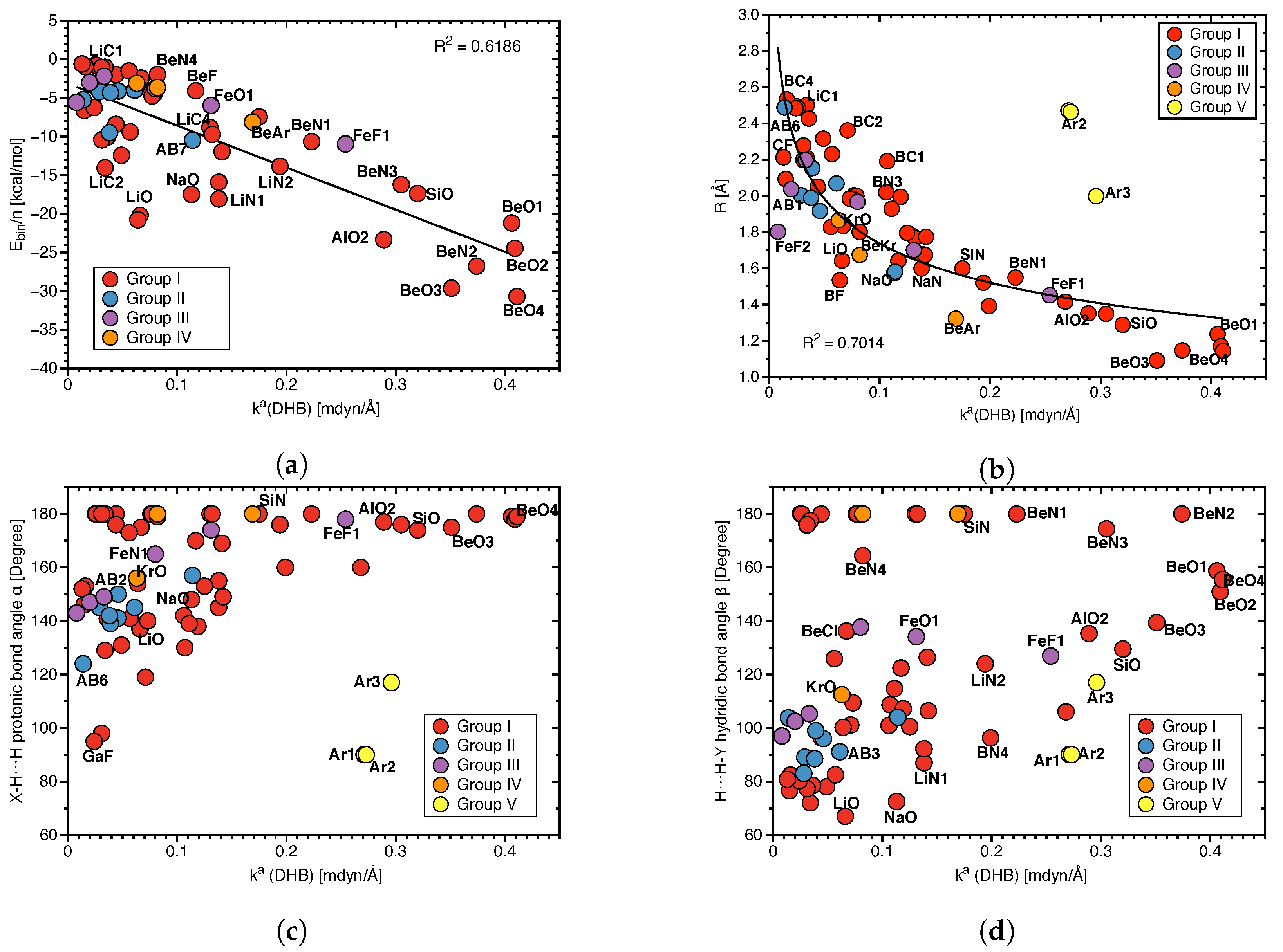 Molecules 28 00263 g004