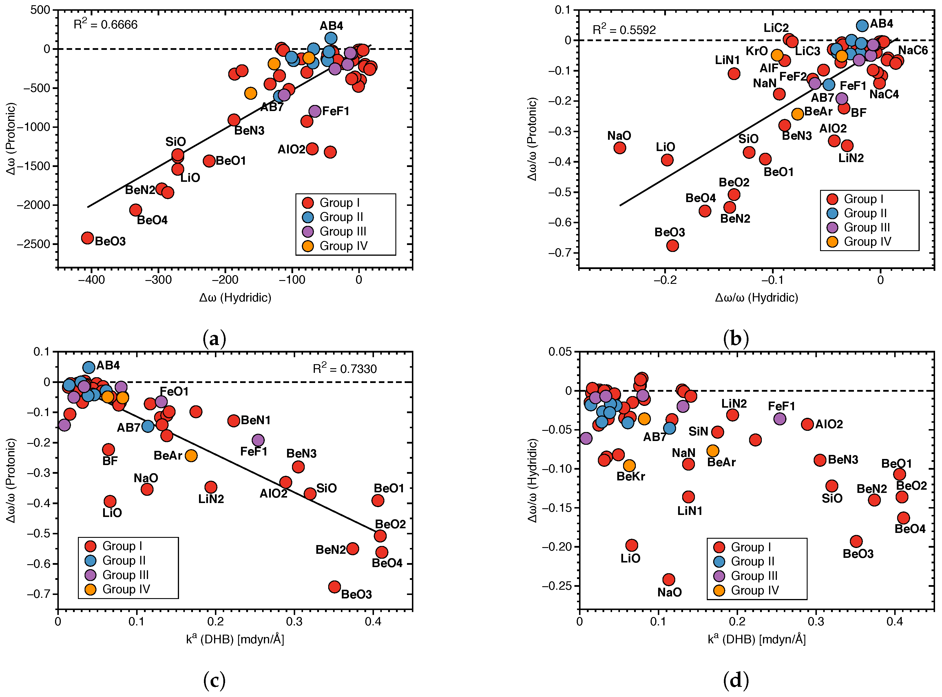Molecules 28 00263 g007