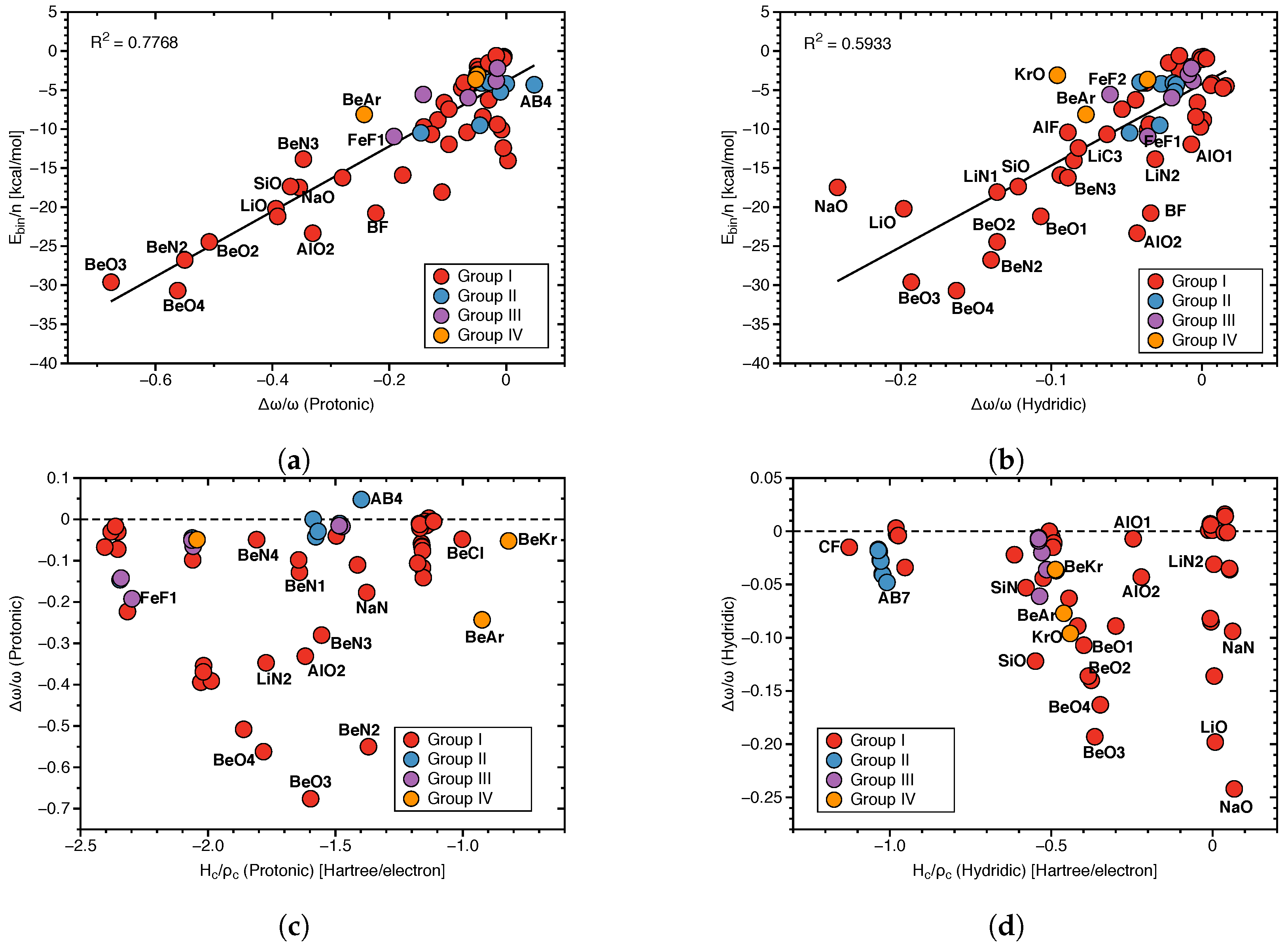 Molecules 28 00263 g008