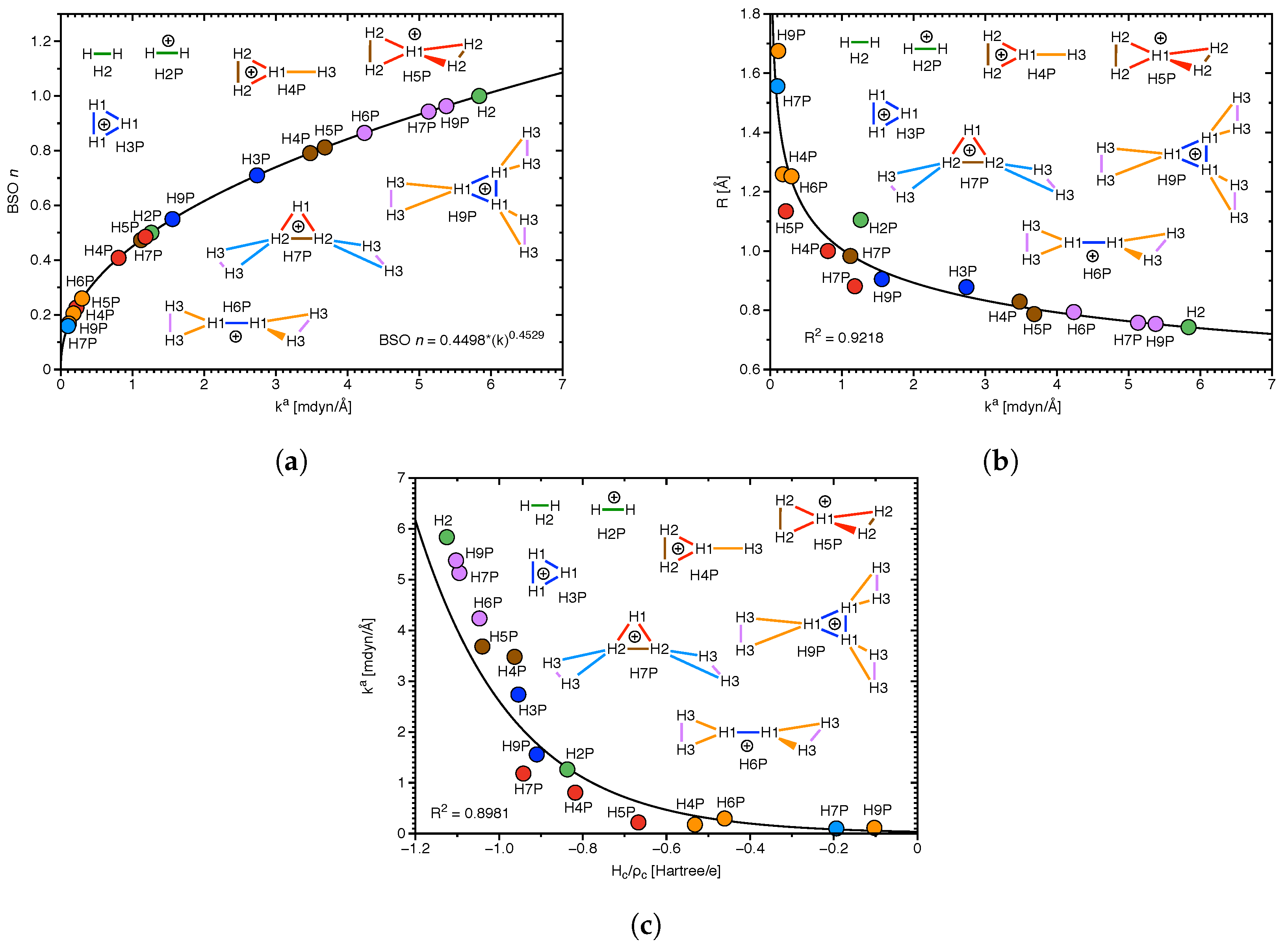 Molecules 28 00263 g009