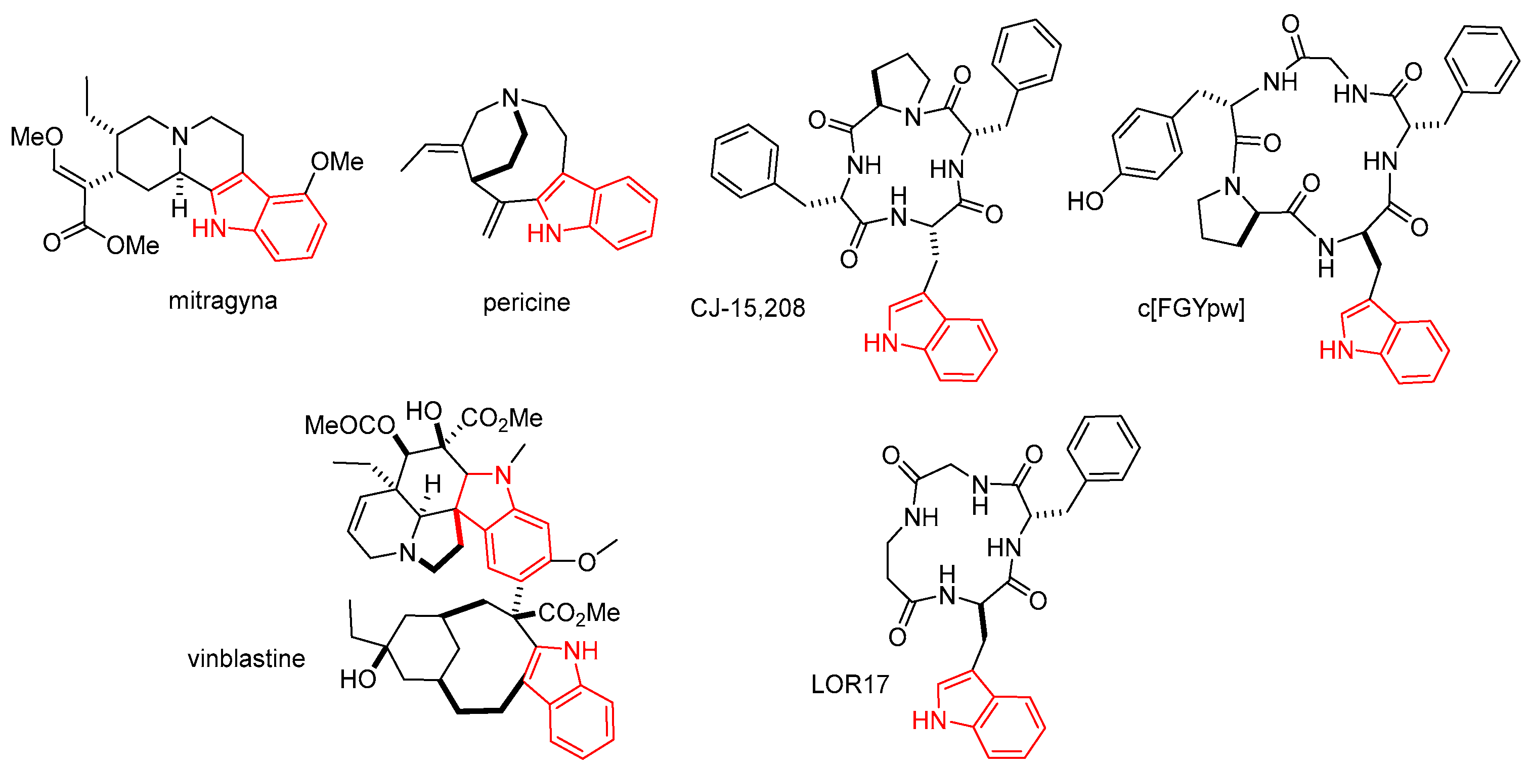 Molecules 28 00265 g001