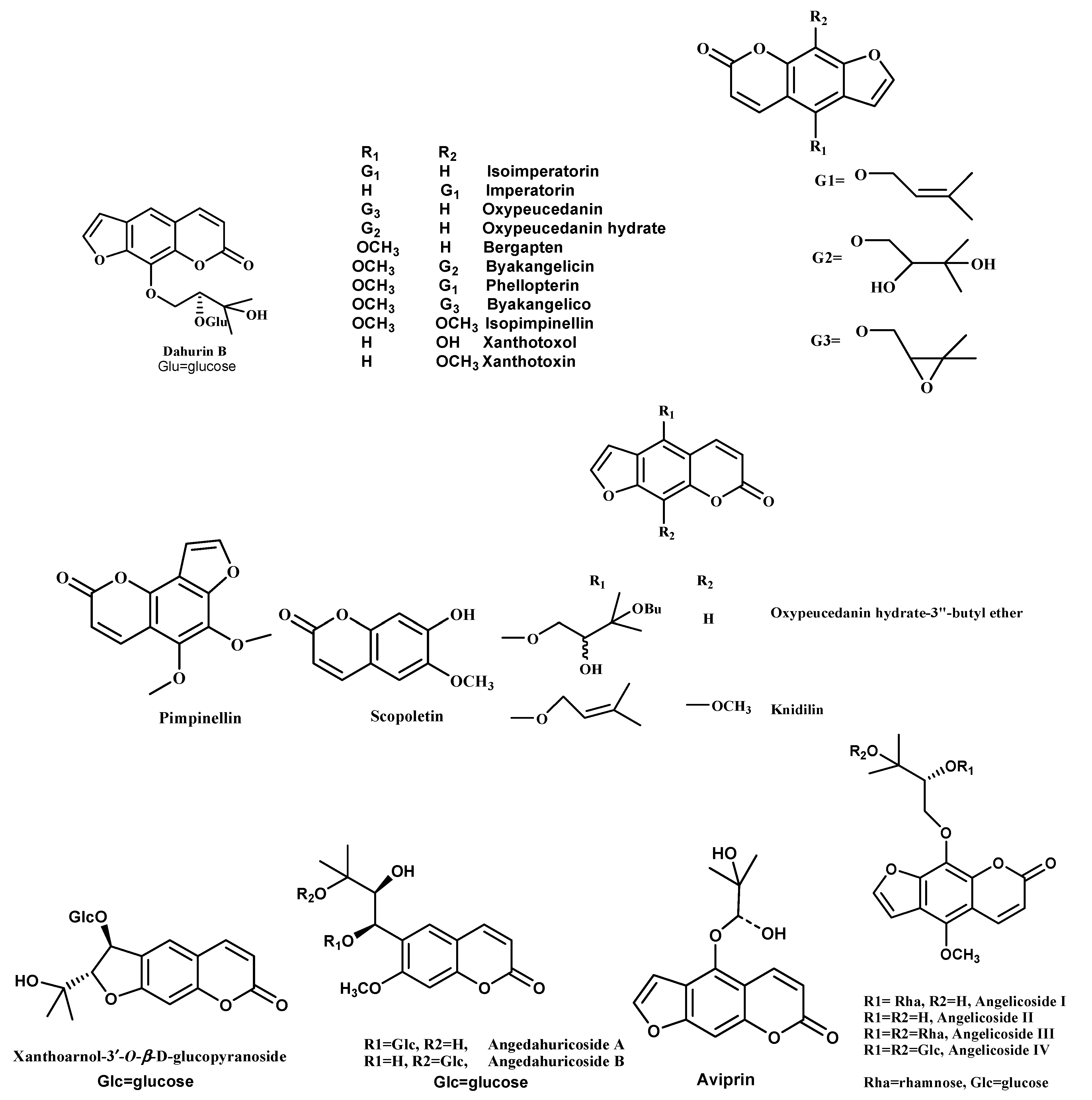 Molecules 28 00267 g002 Molecules 28 00267 g002