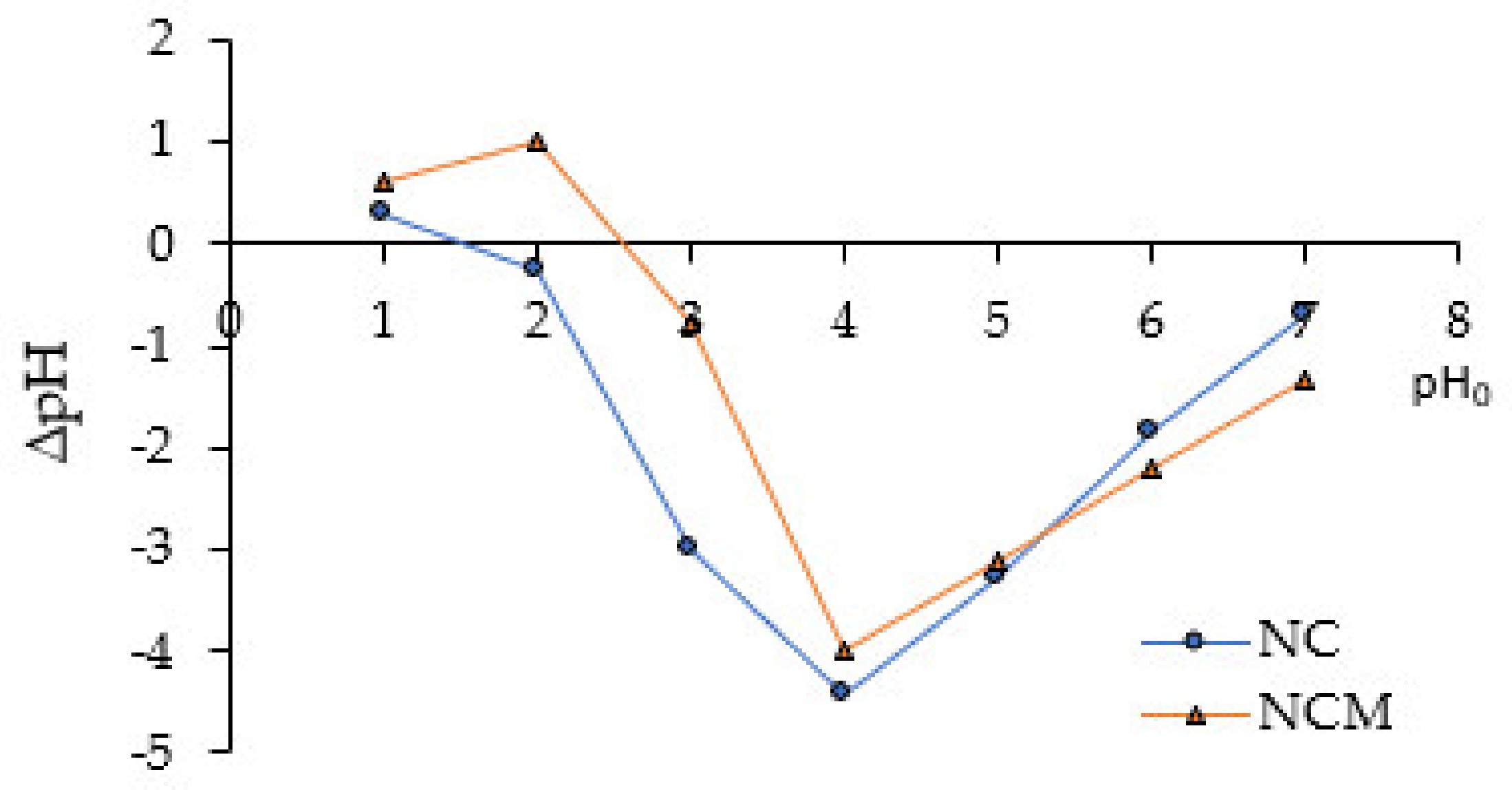 Molecules 28 00268 g001