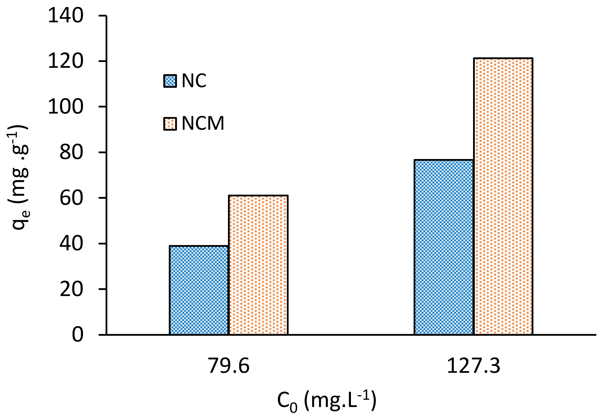 Molecules 28 00268 g002