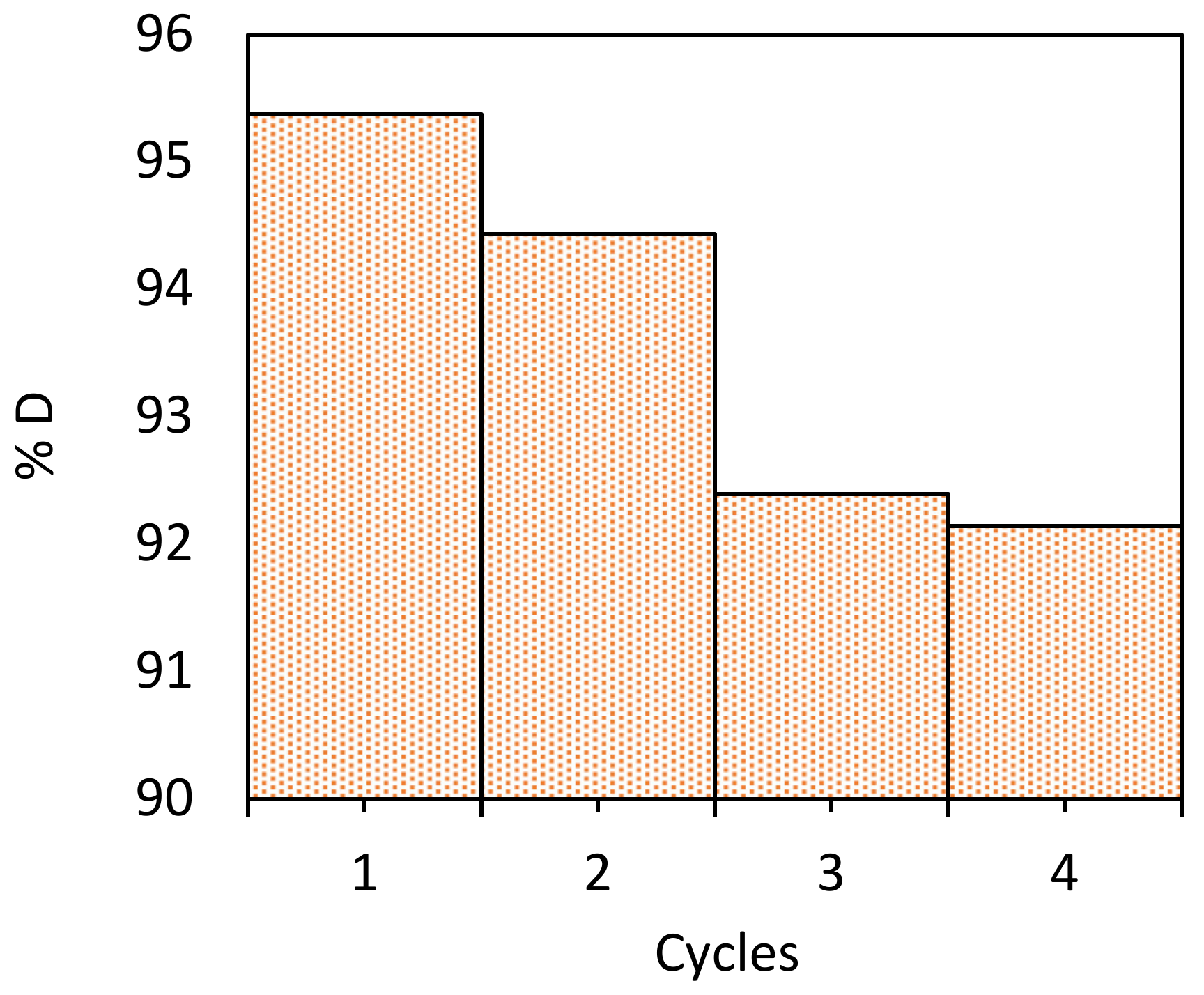 Molecules 28 00268 g009
