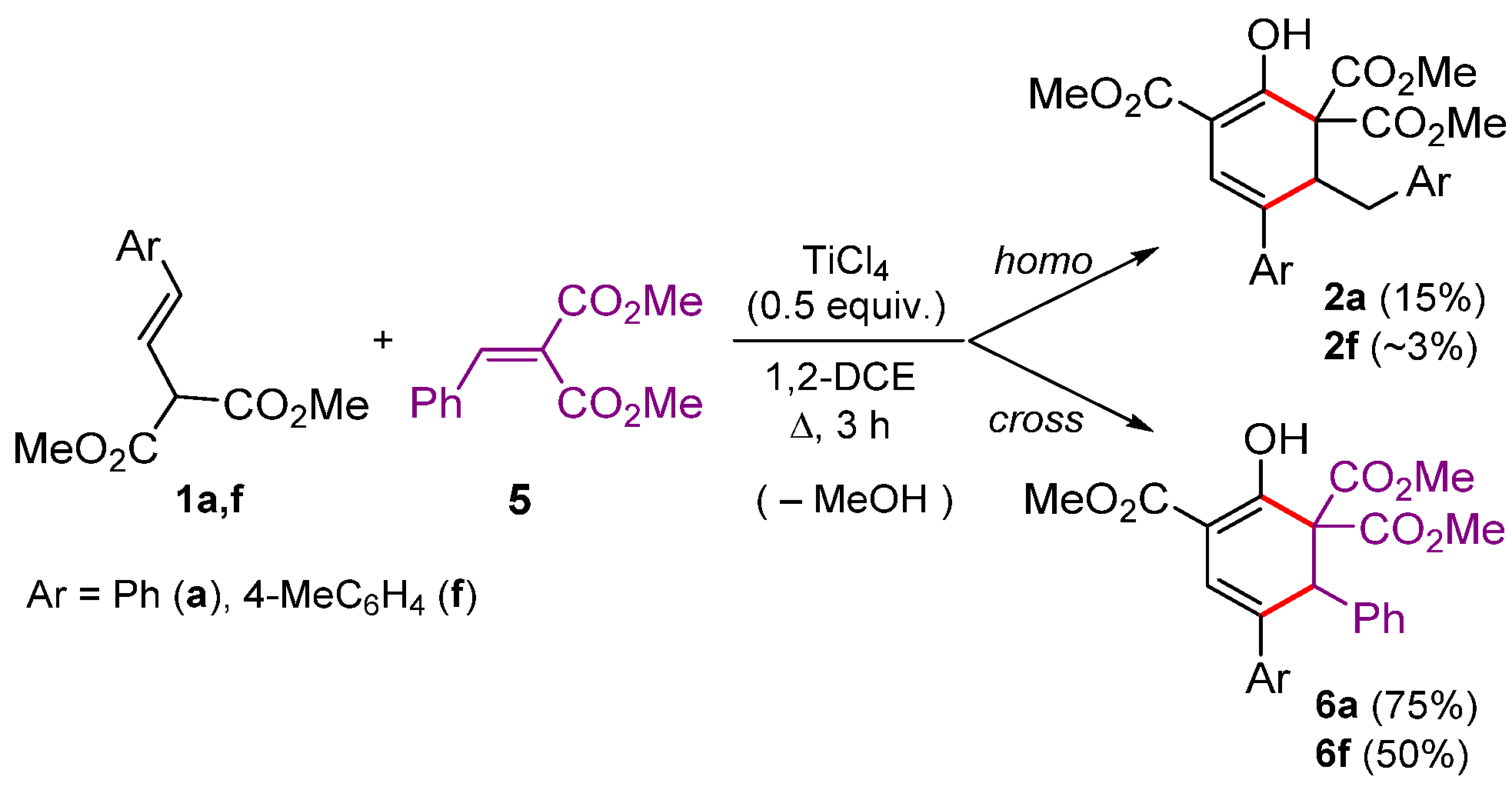 Molecules 28 00270 sch004