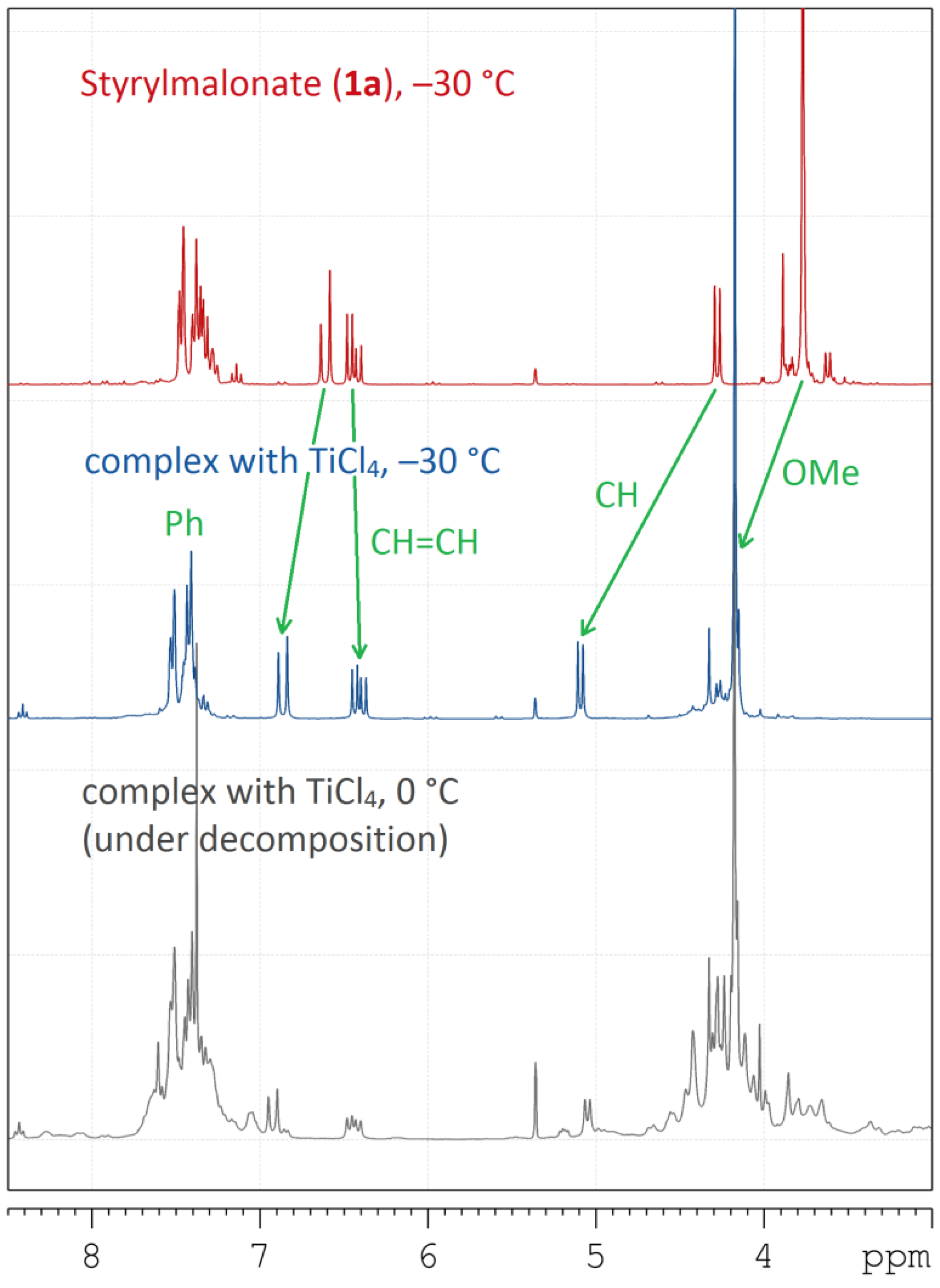 Molecules 28 00270 sch006b