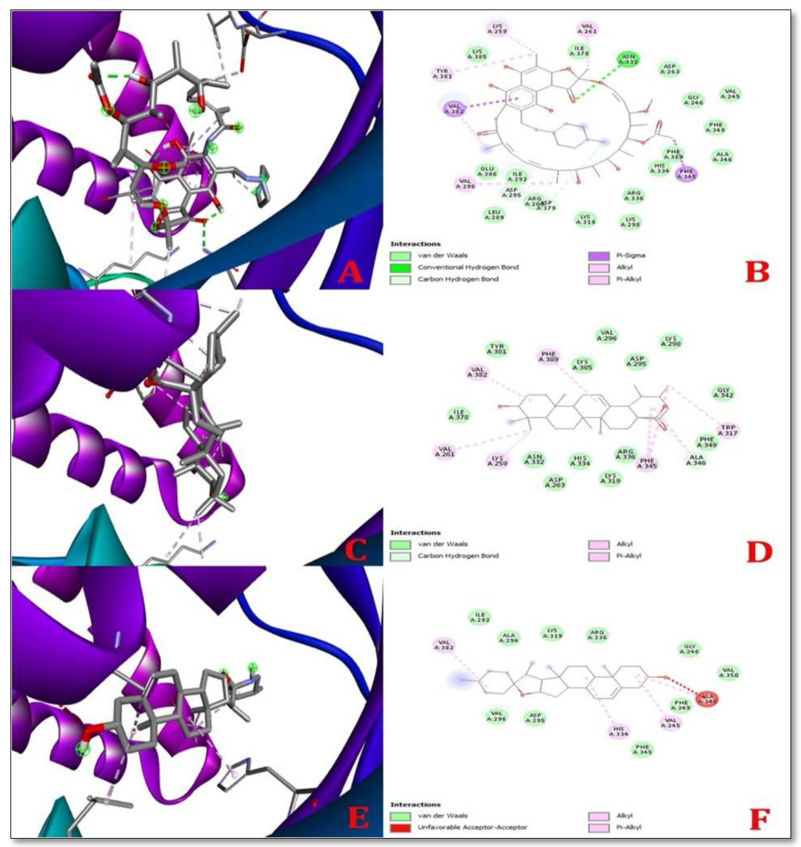 Molecules 28 00274 g002
