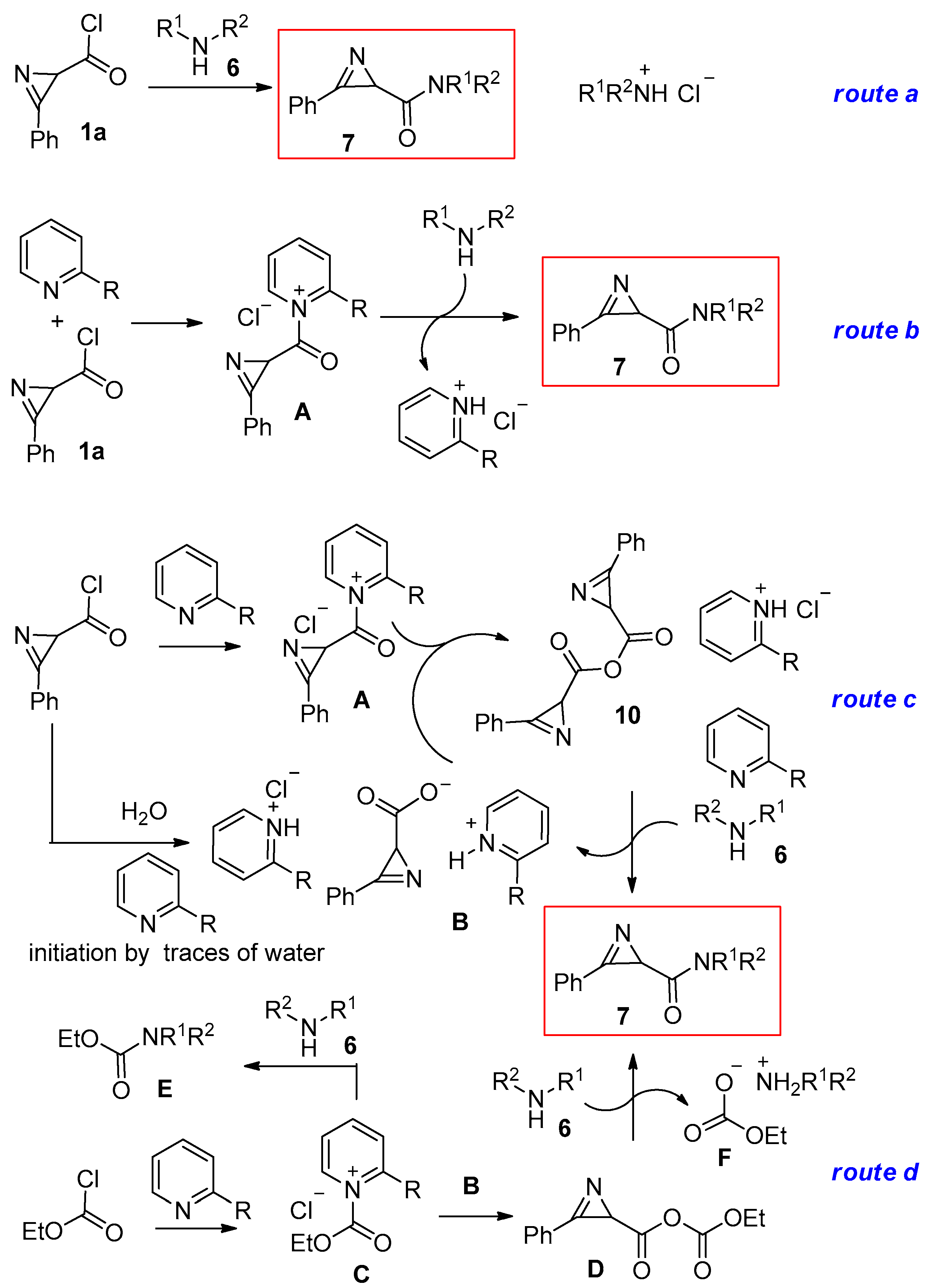 Molecules 28 00275 sch005 Molecules 28 00275 sch005