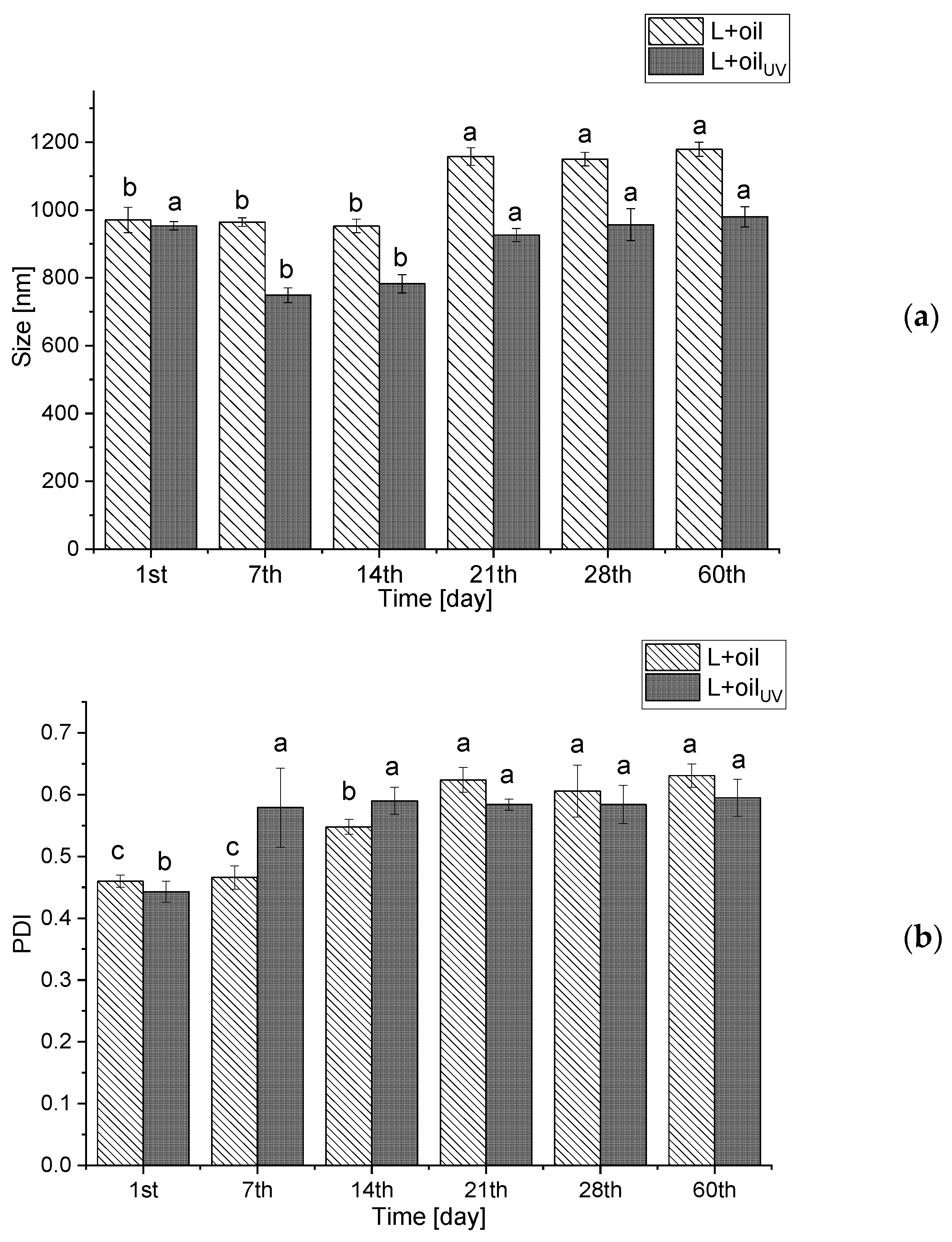 Molecules 28 00276 g001a