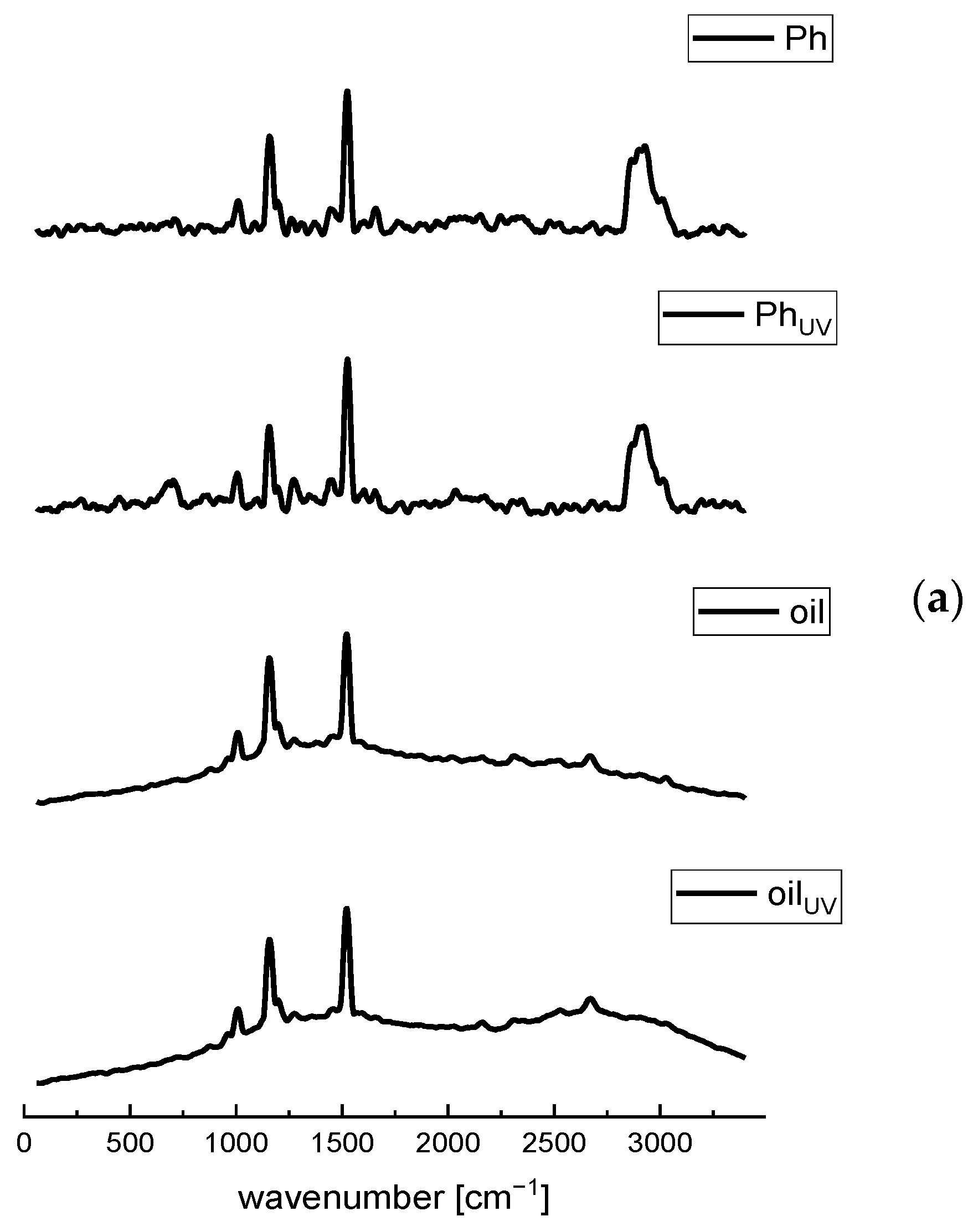 Molecules 28 00276 g002a
