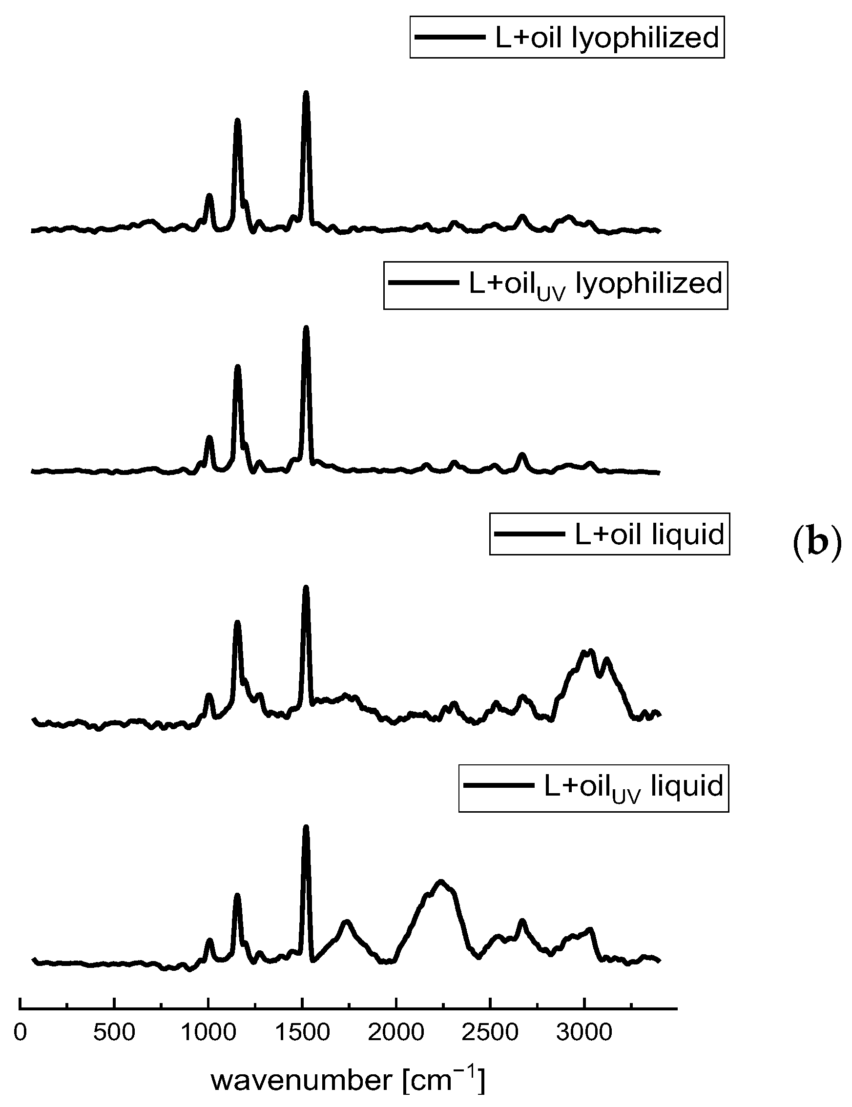 Molecules 28 00276 g002b