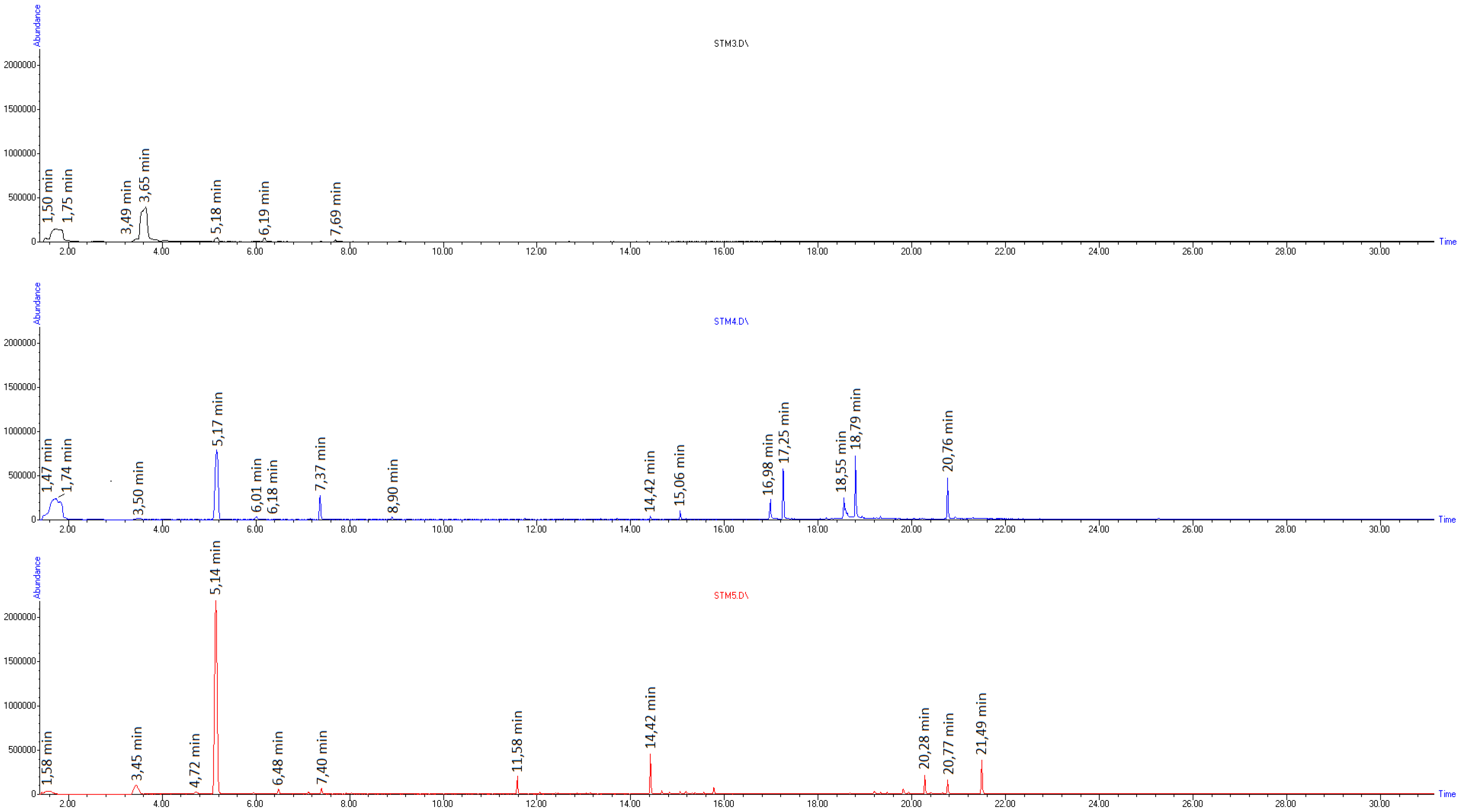 Molecules 28 00278 g002 Molecules 28 00278 g002