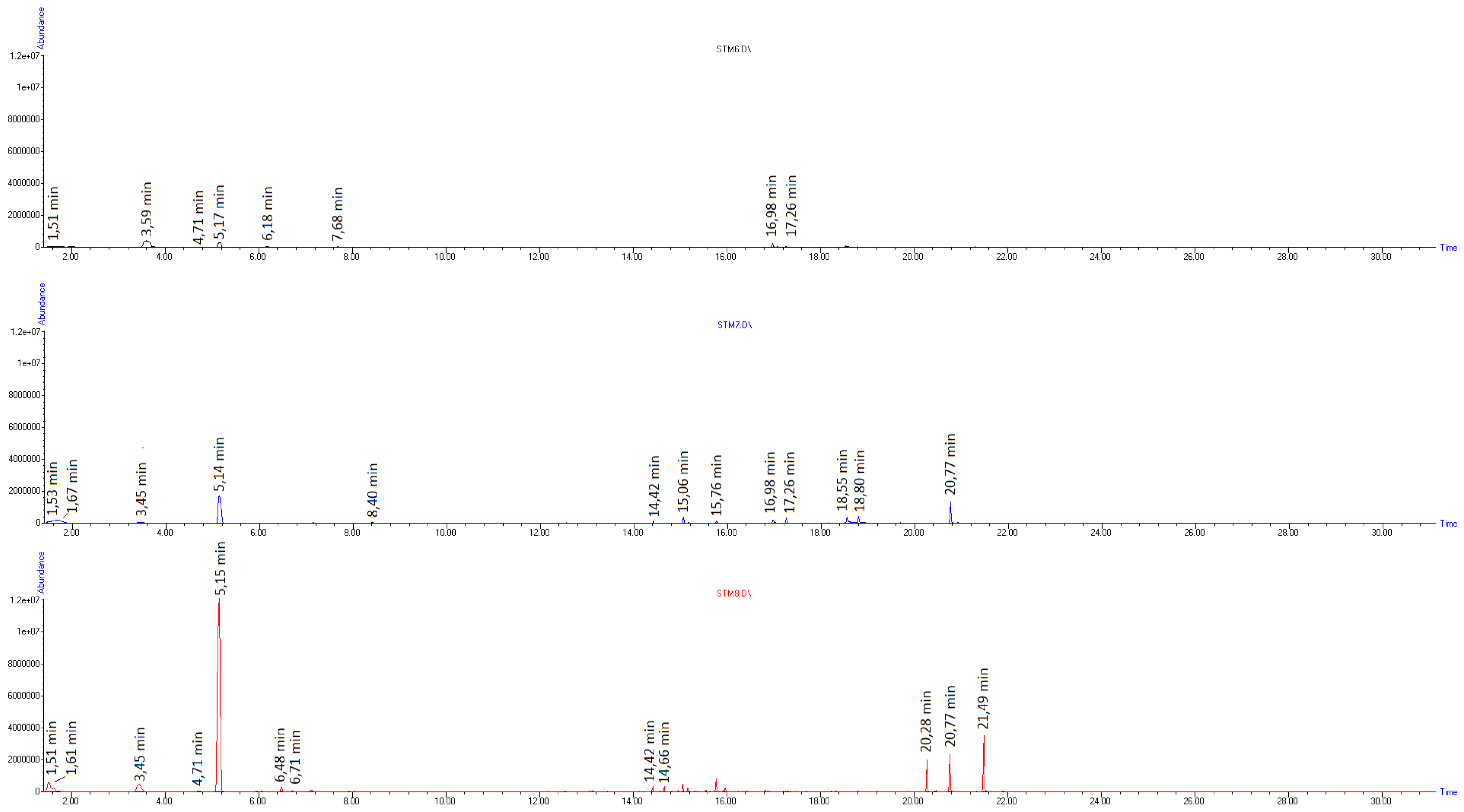 Molecules 28 00278 g004 Molecules 28 00278 g004