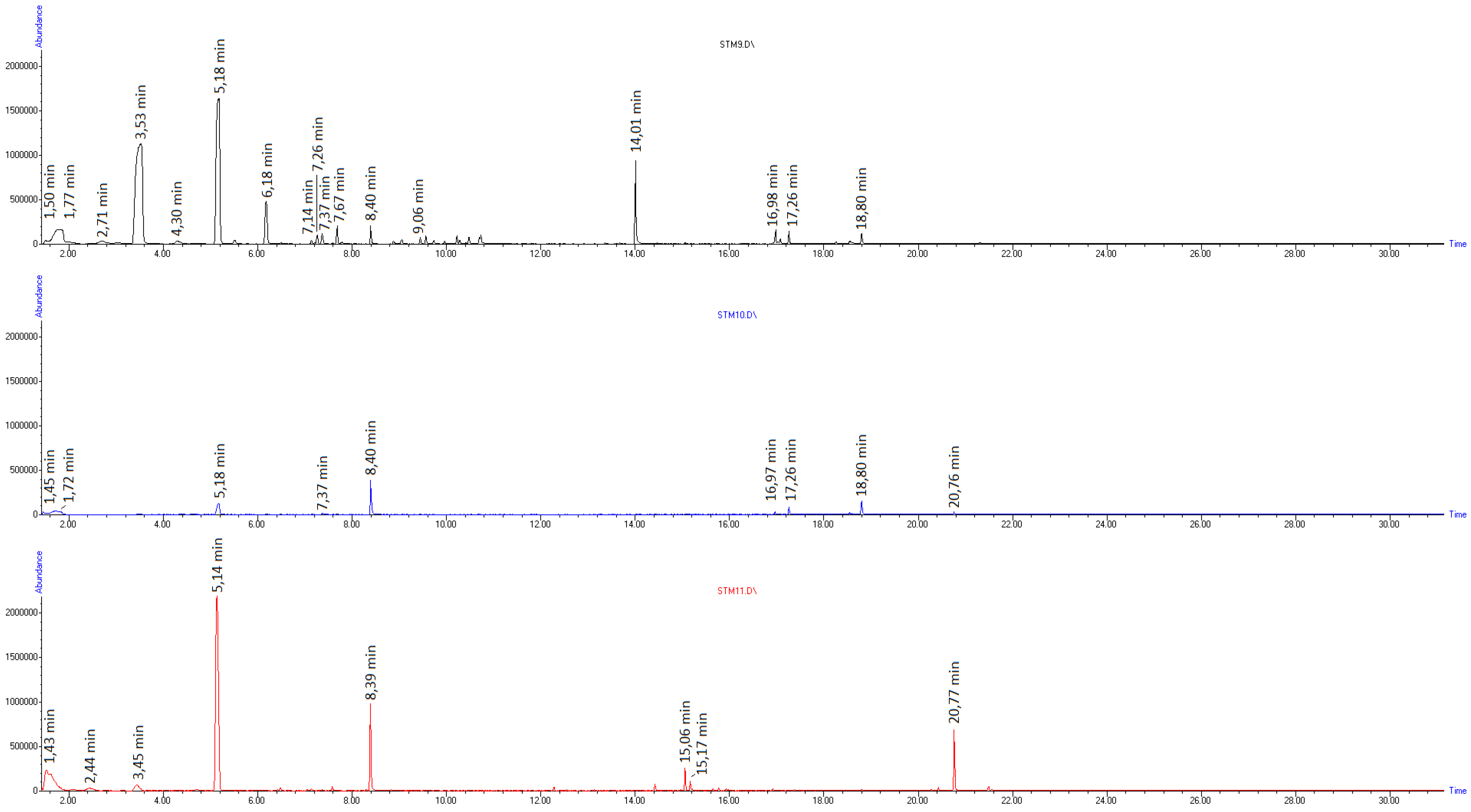 Molecules 28 00278 g005 Molecules 28 00278 g005